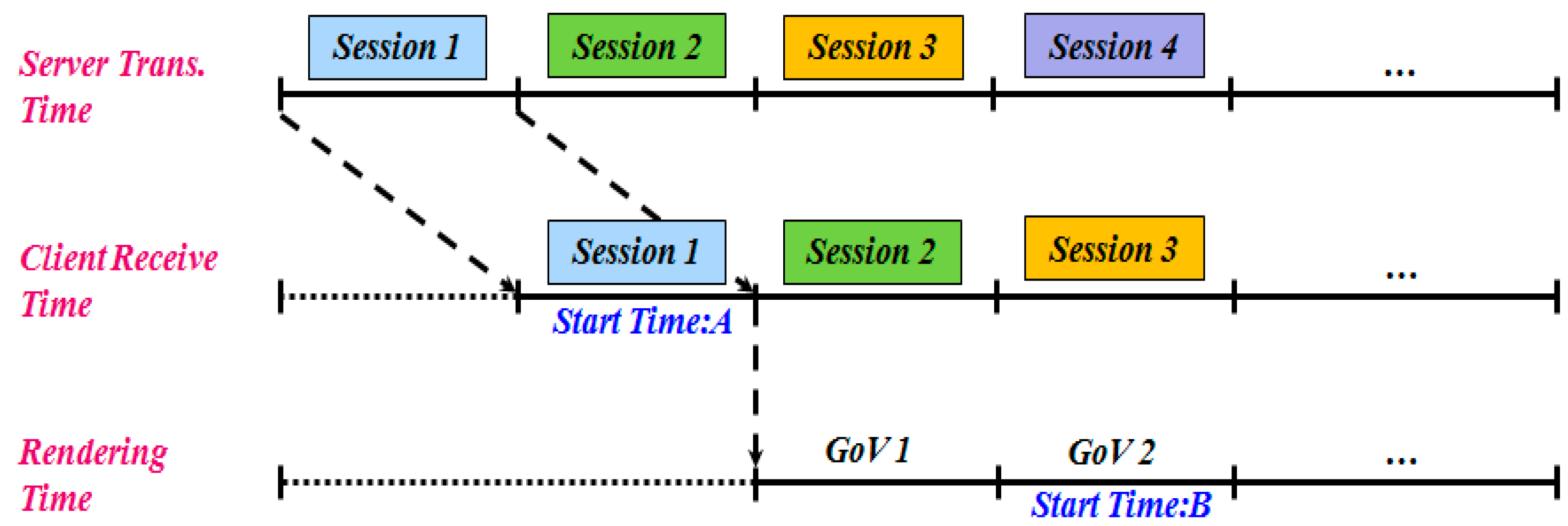 Sustainability 09 00367 g006