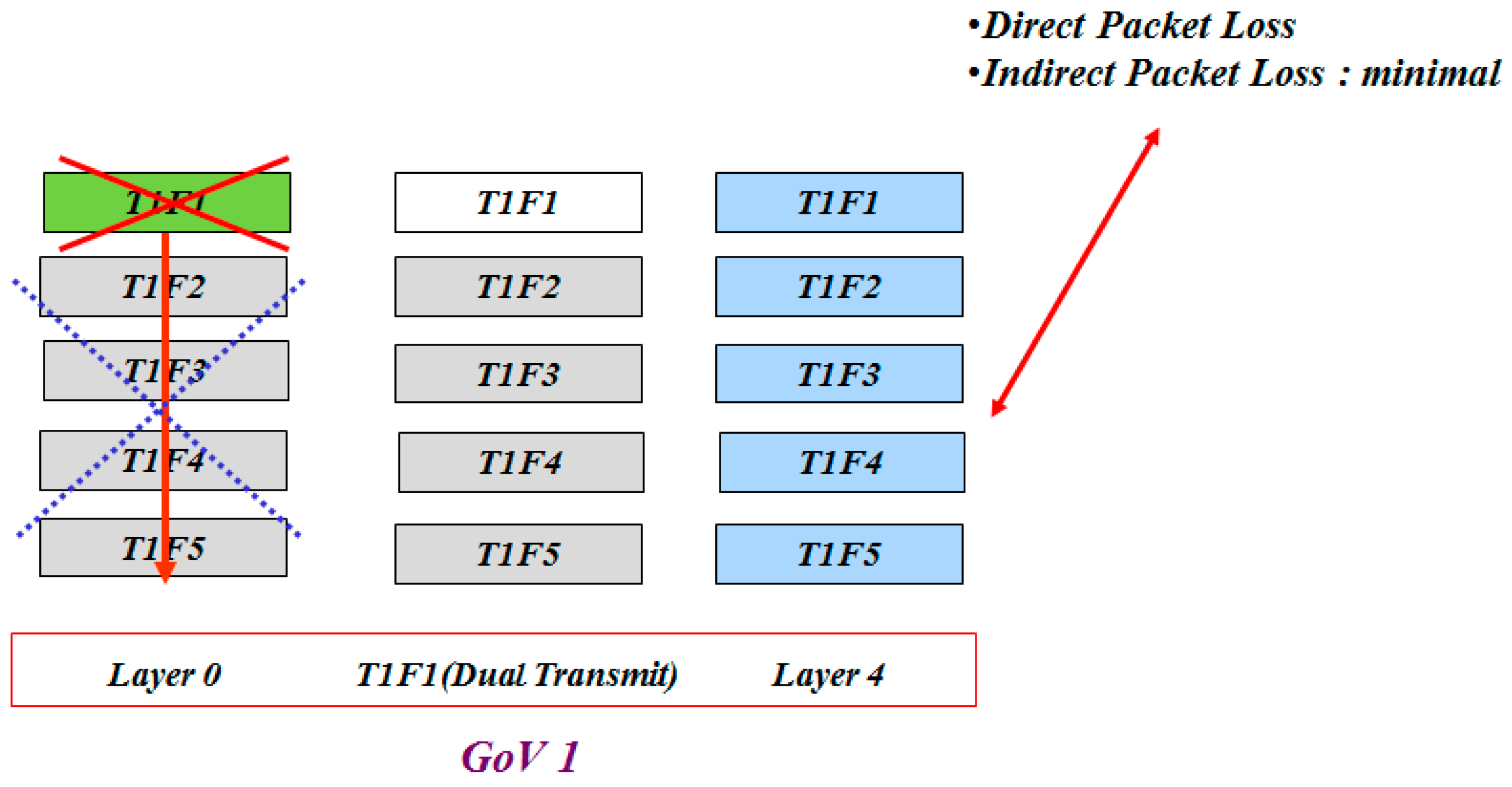 Sustainability 09 00367 g007