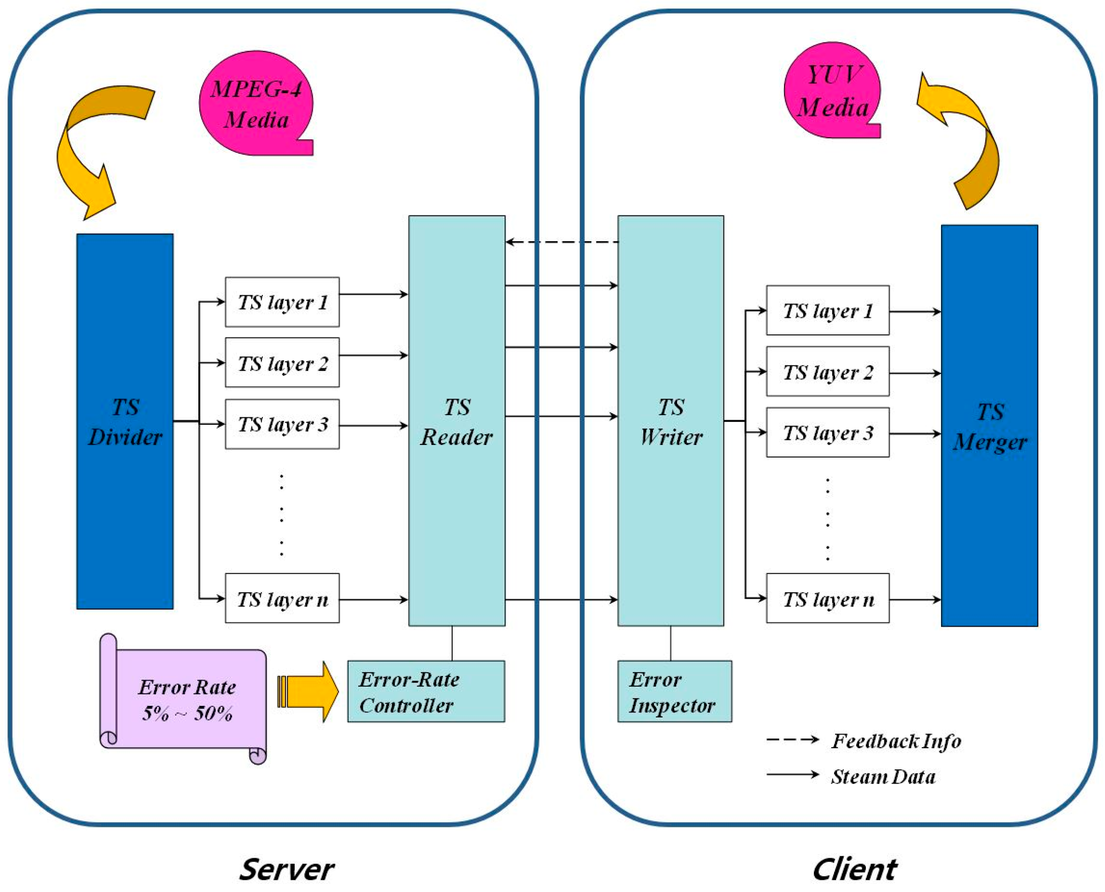Sustainability 09 00367 g008