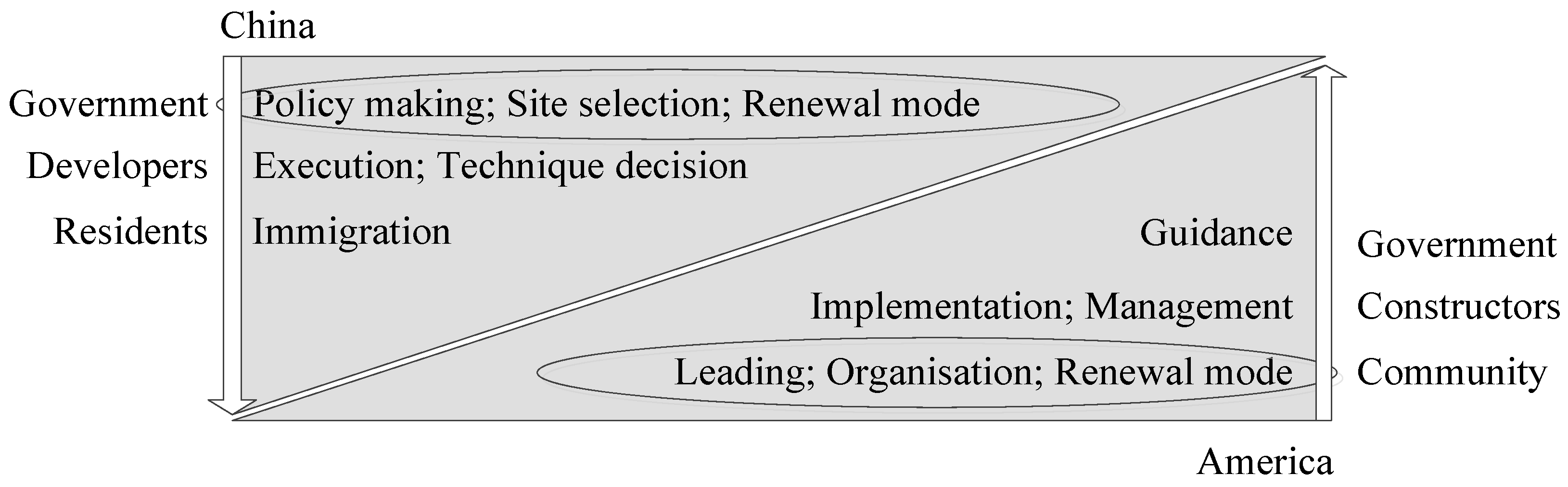Sustainability 09 00370 g001