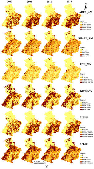 Sustainability 09 00374 g010a 550