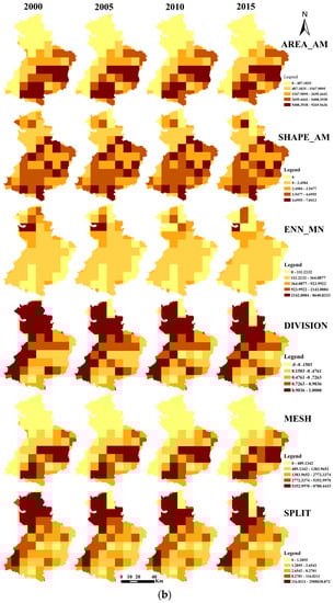 Sustainability 09 00374 g010b 550