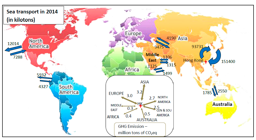 Sustainability 09 00388 g002