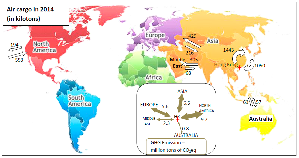 Sustainability 09 00388 g003