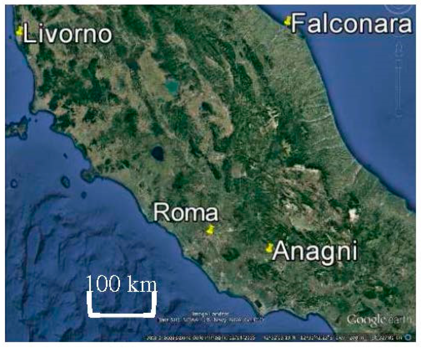 Sustainability 09 00400 g003