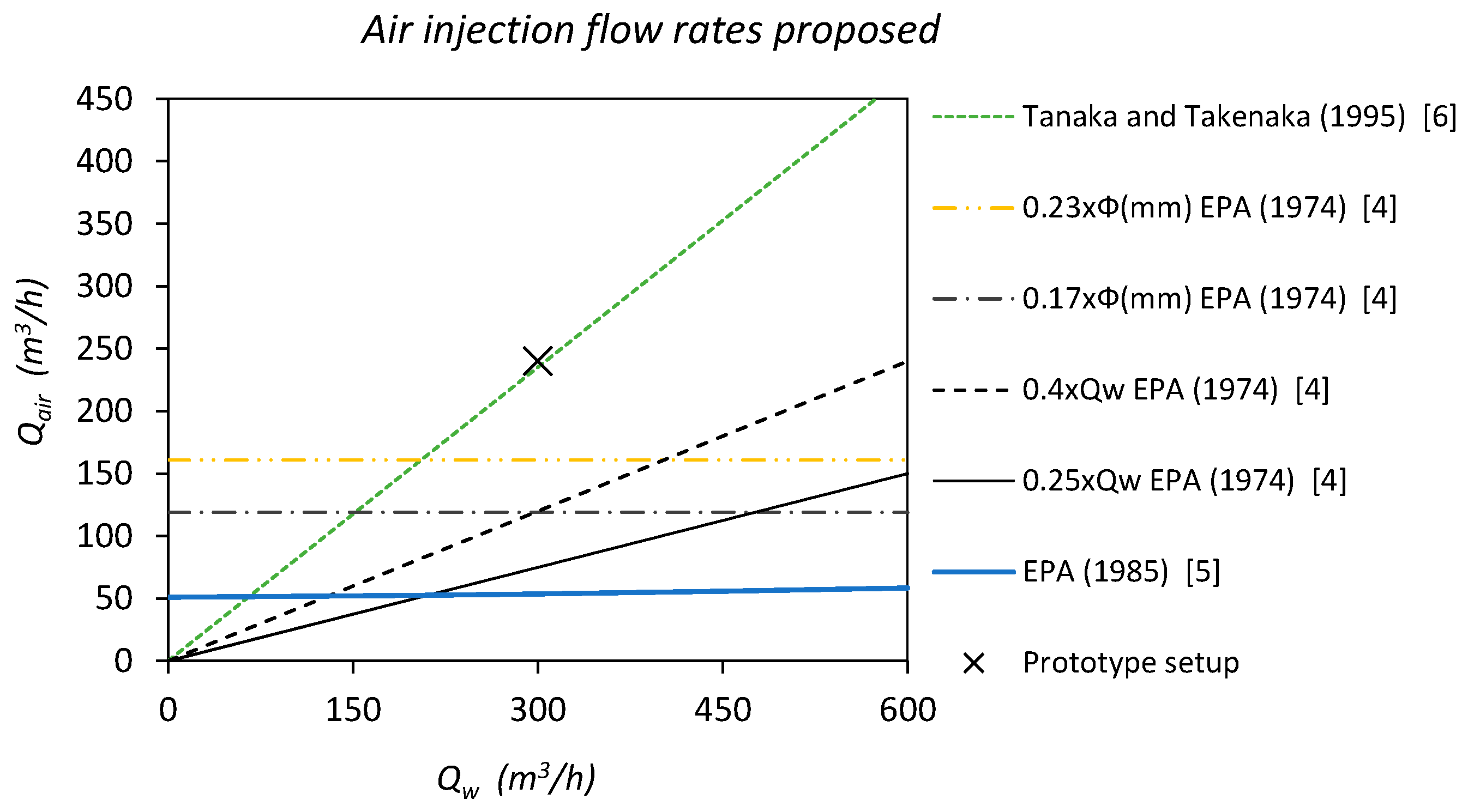 Sustainability 09 00402 g001