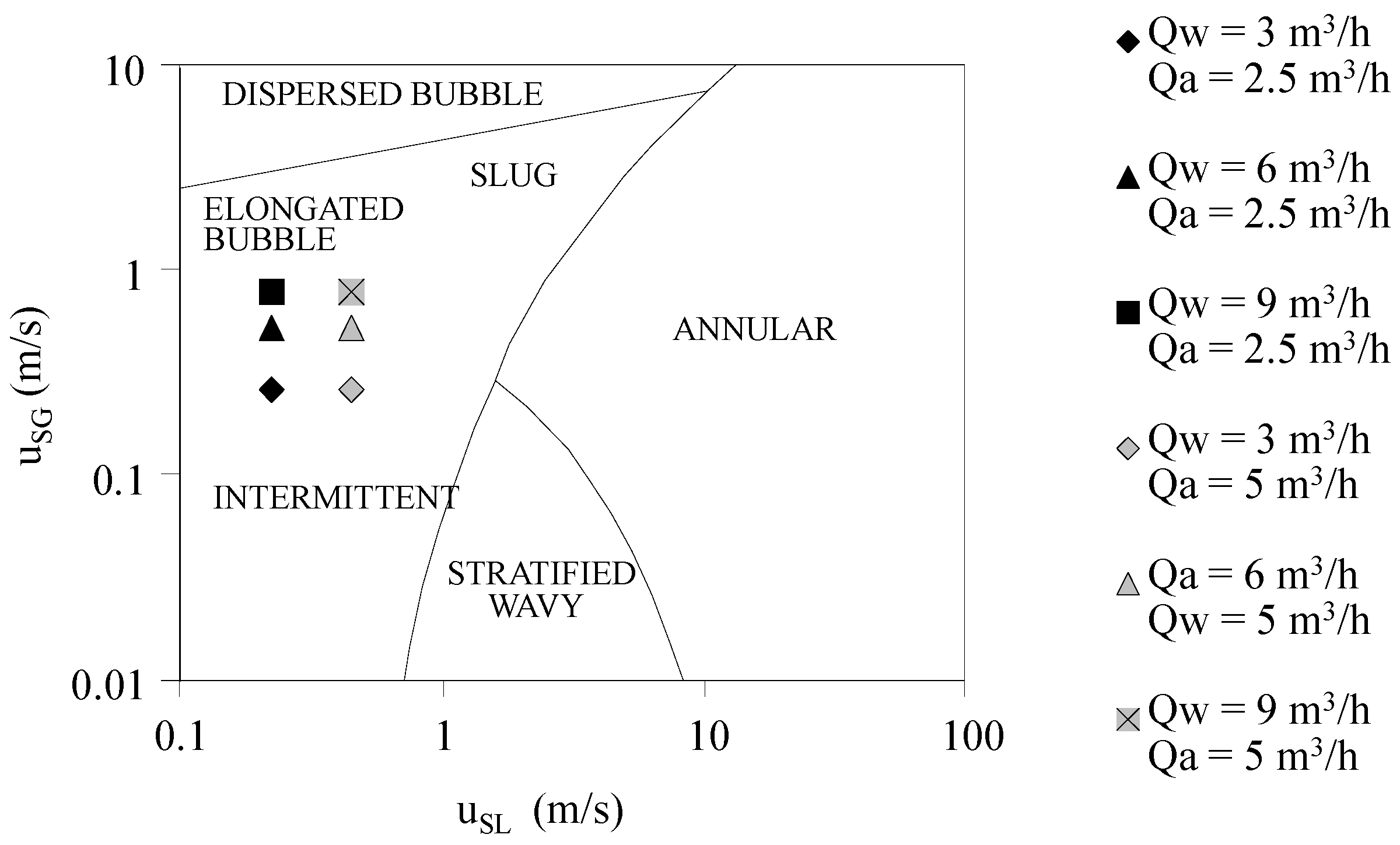 Sustainability 09 00402 g002
