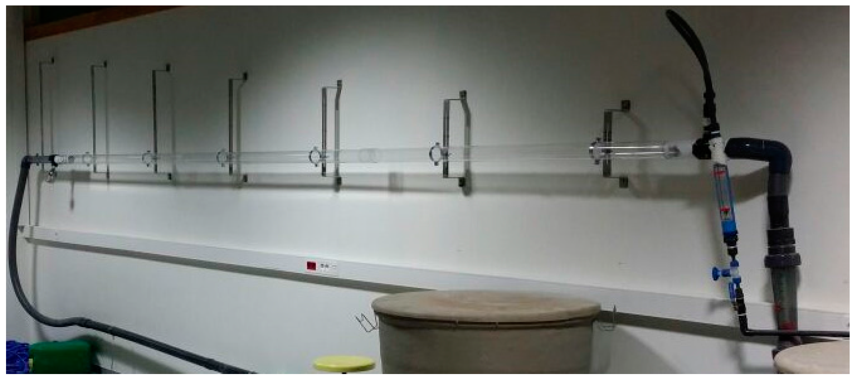 Sustainability 09 00402 g006