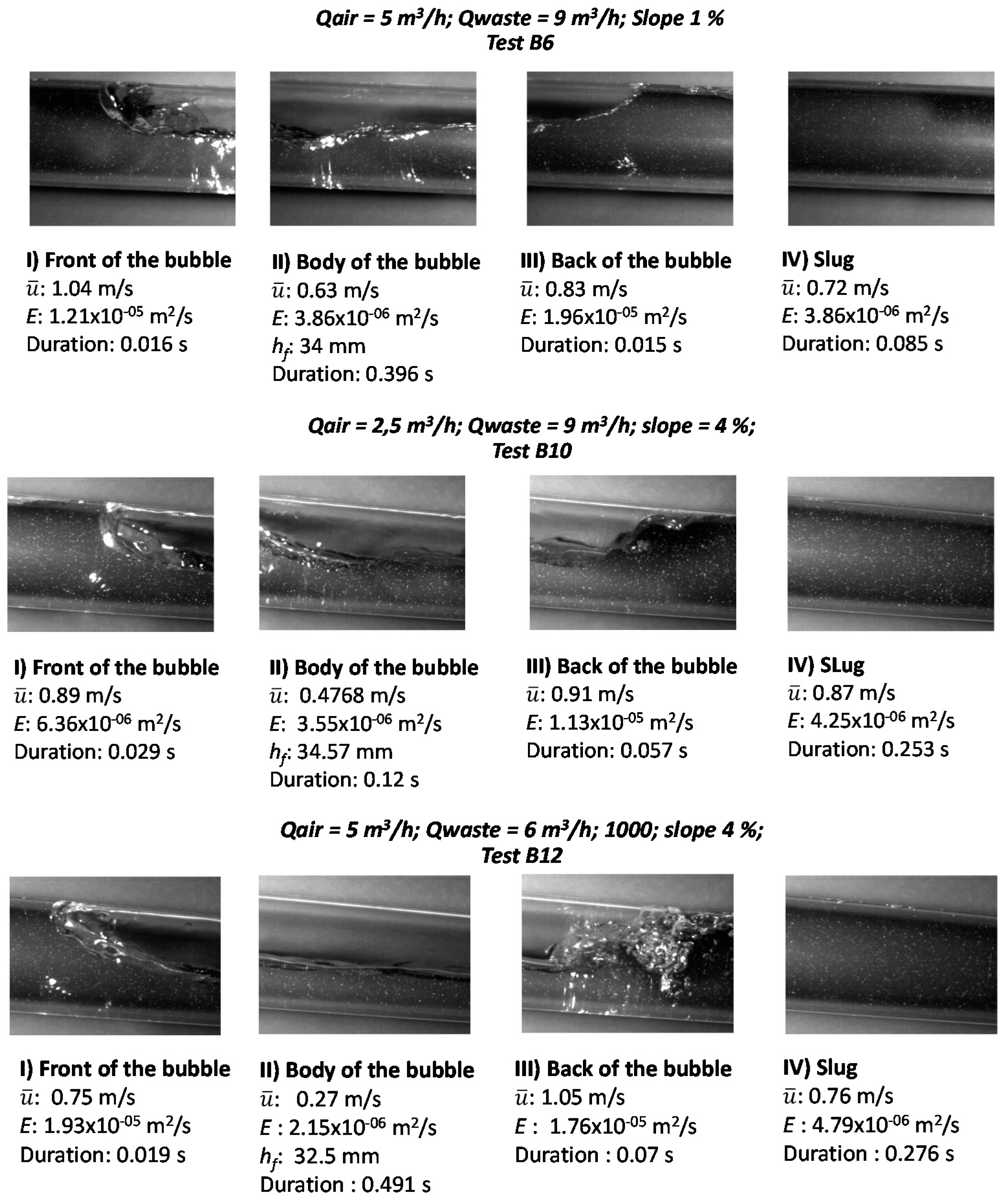 Sustainability 09 00402 g008a