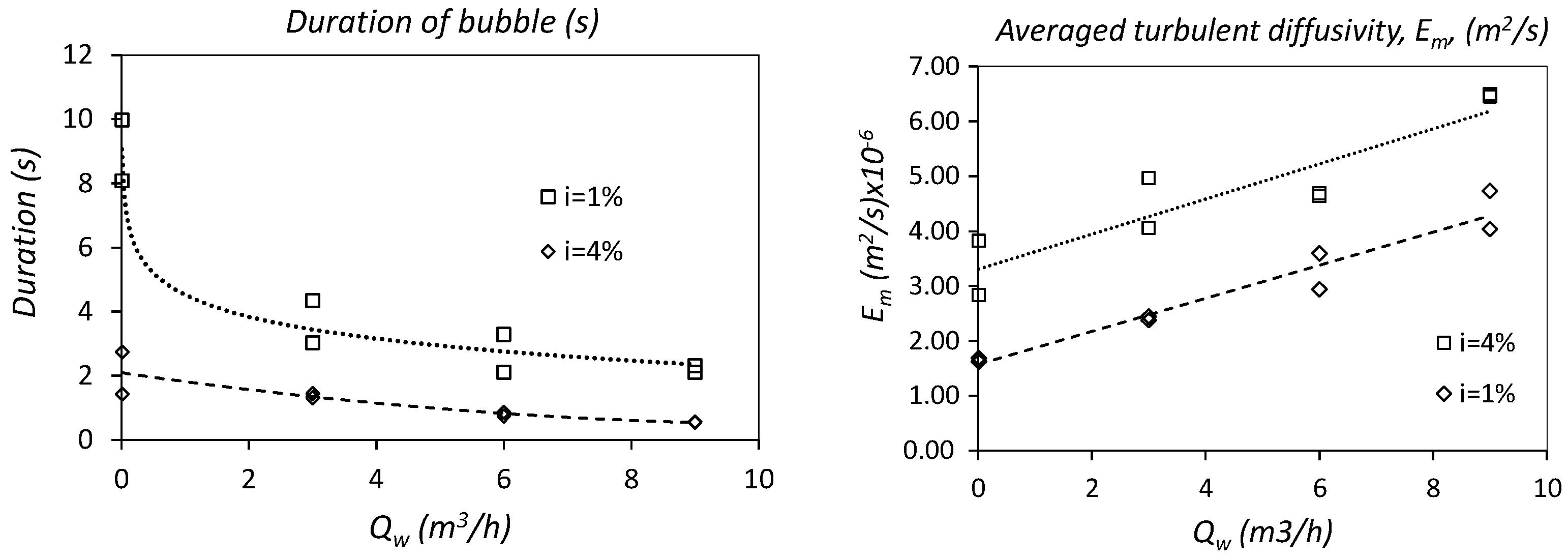 Sustainability 09 00402 g010