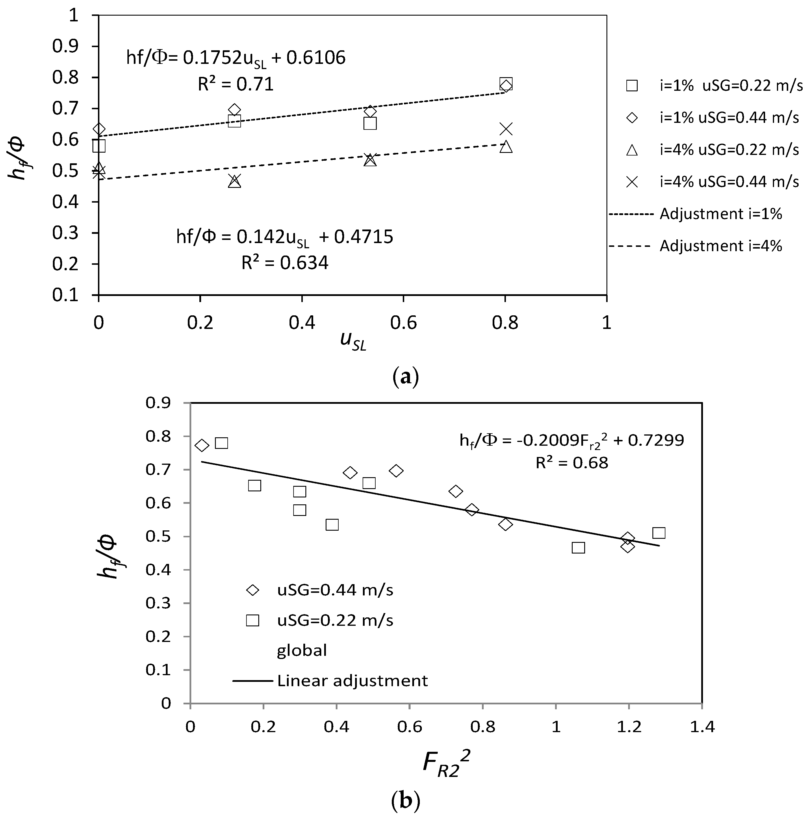 Sustainability 09 00402 g011