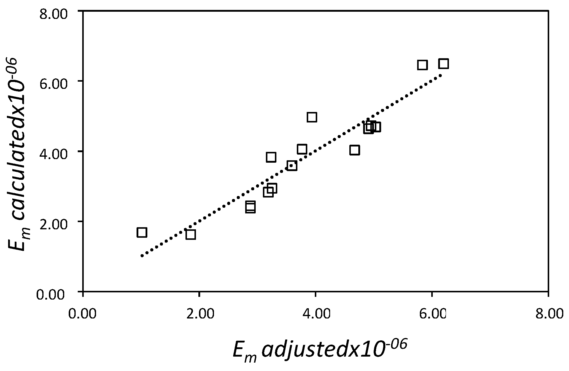Sustainability 09 00402 g012
