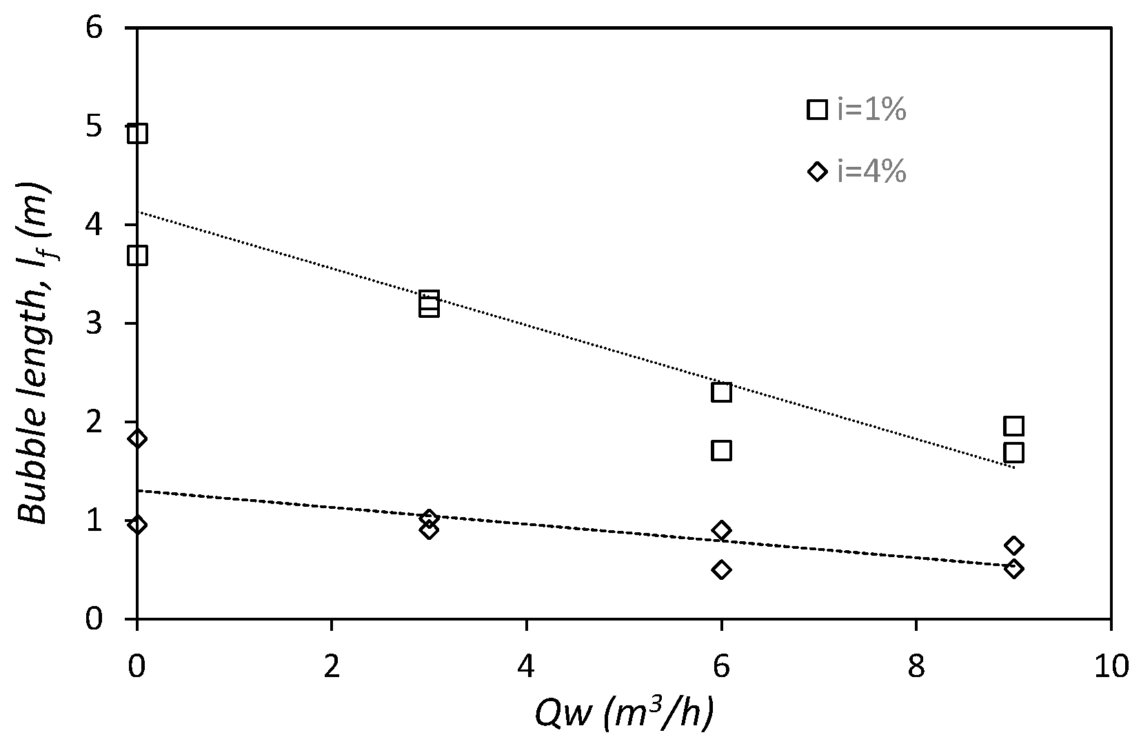 Sustainability 09 00402 g013