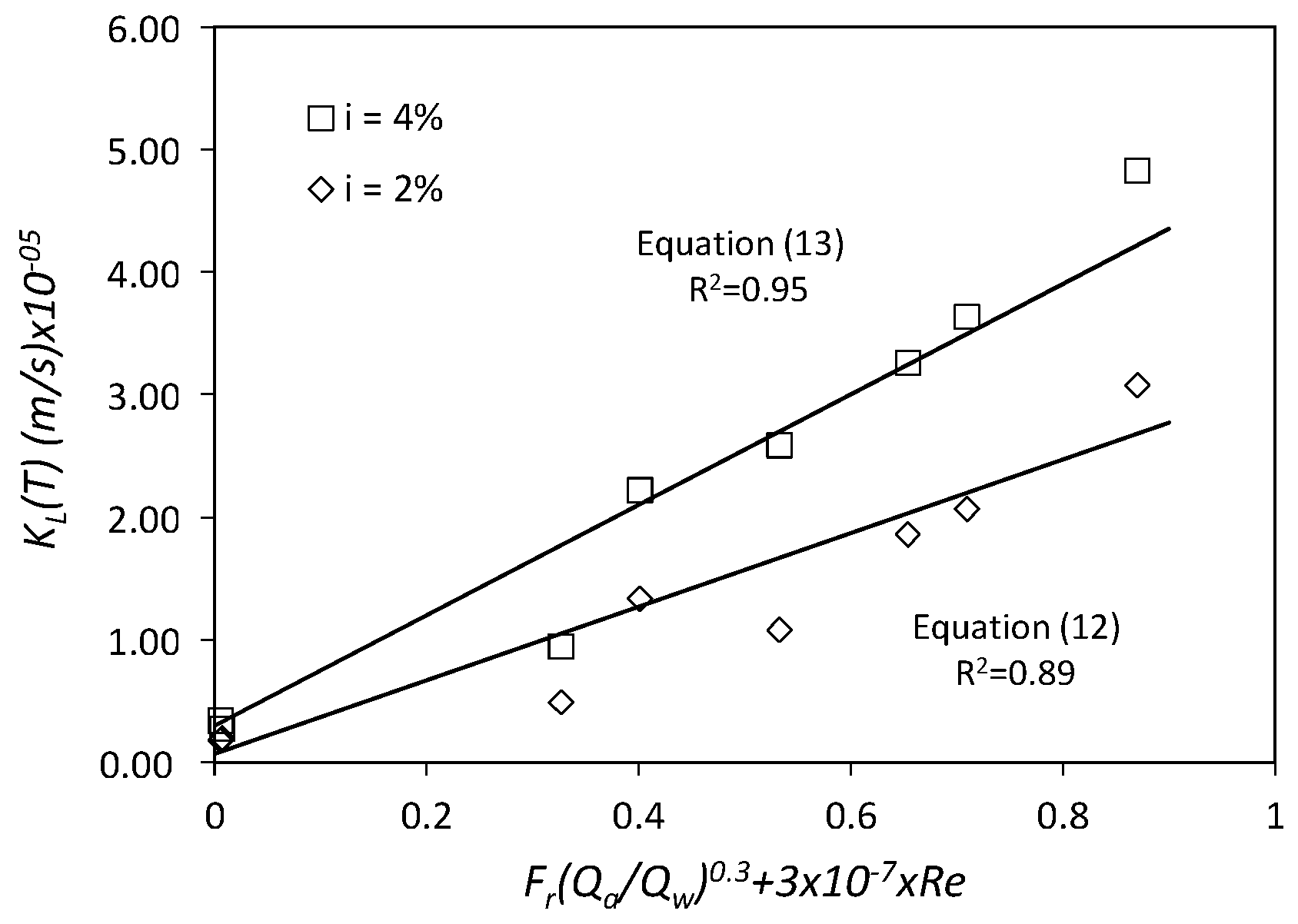Sustainability 09 00402 g014