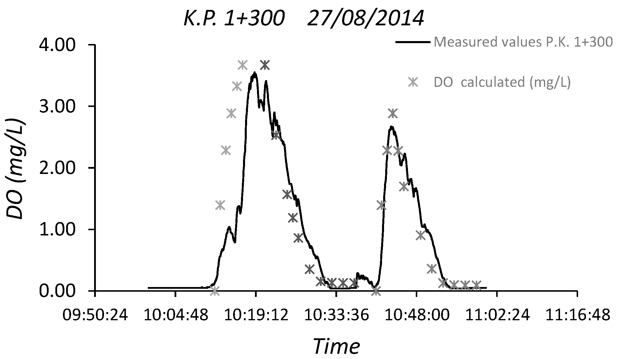 Sustainability 09 00402 g019