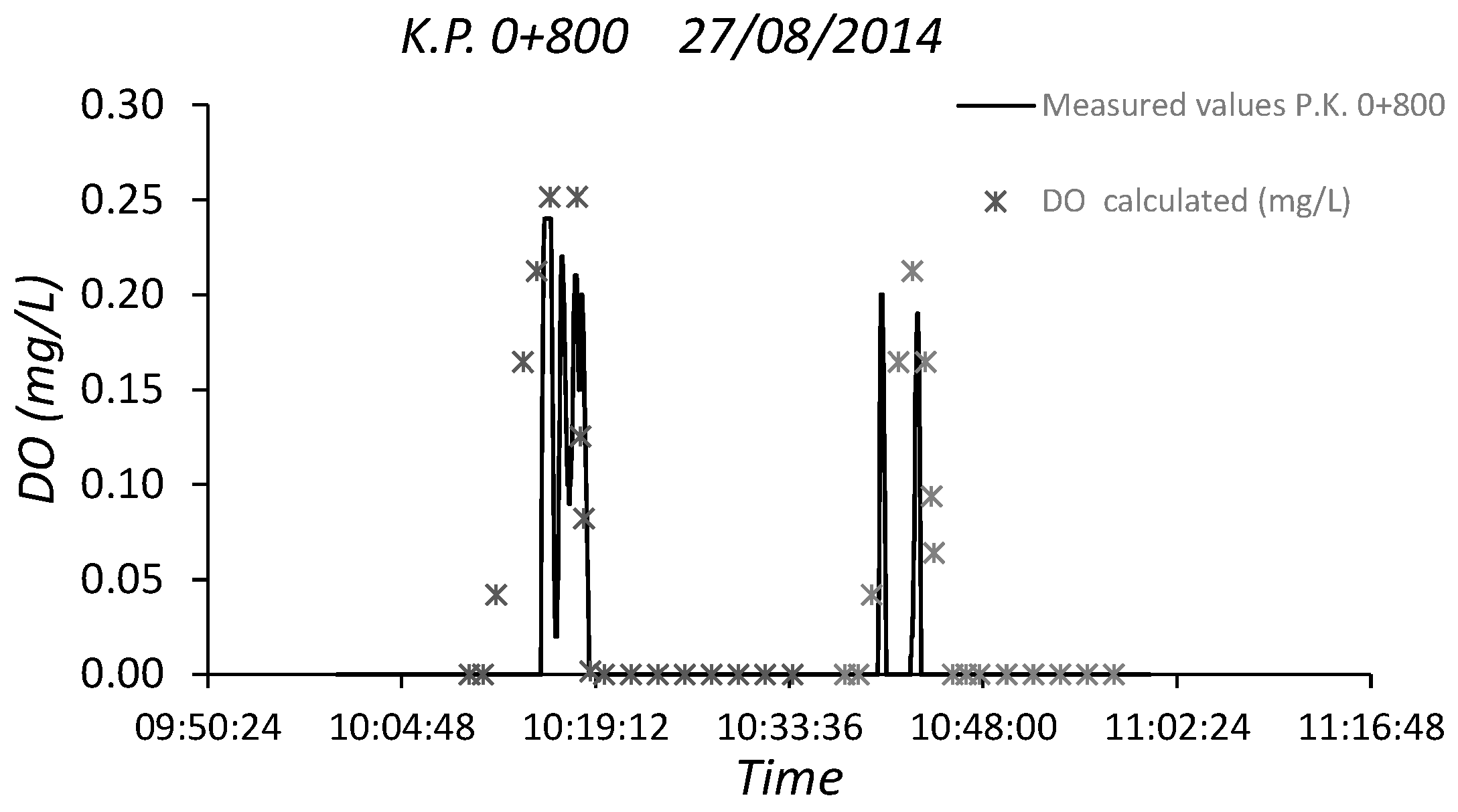 Sustainability 09 00402 g020