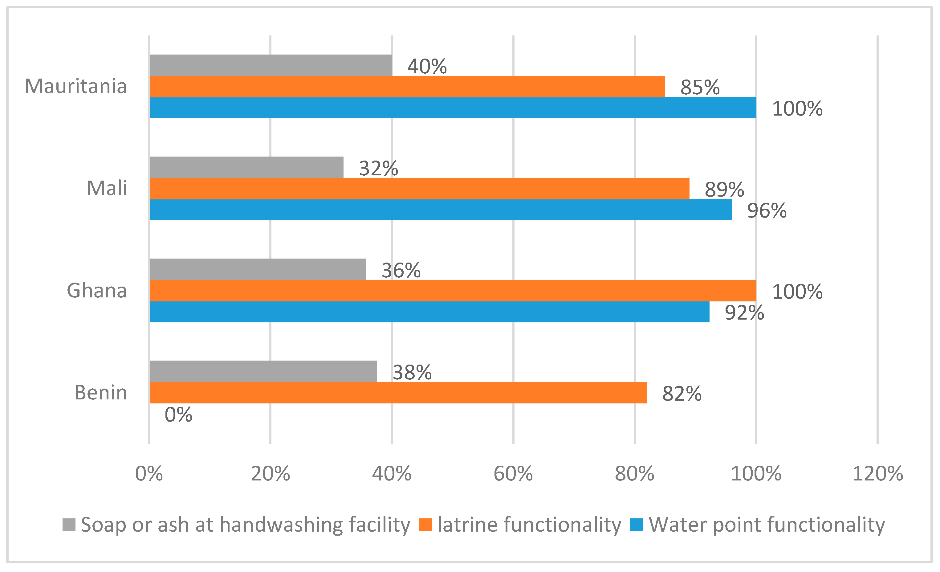 Sustainability 09 00403 g005