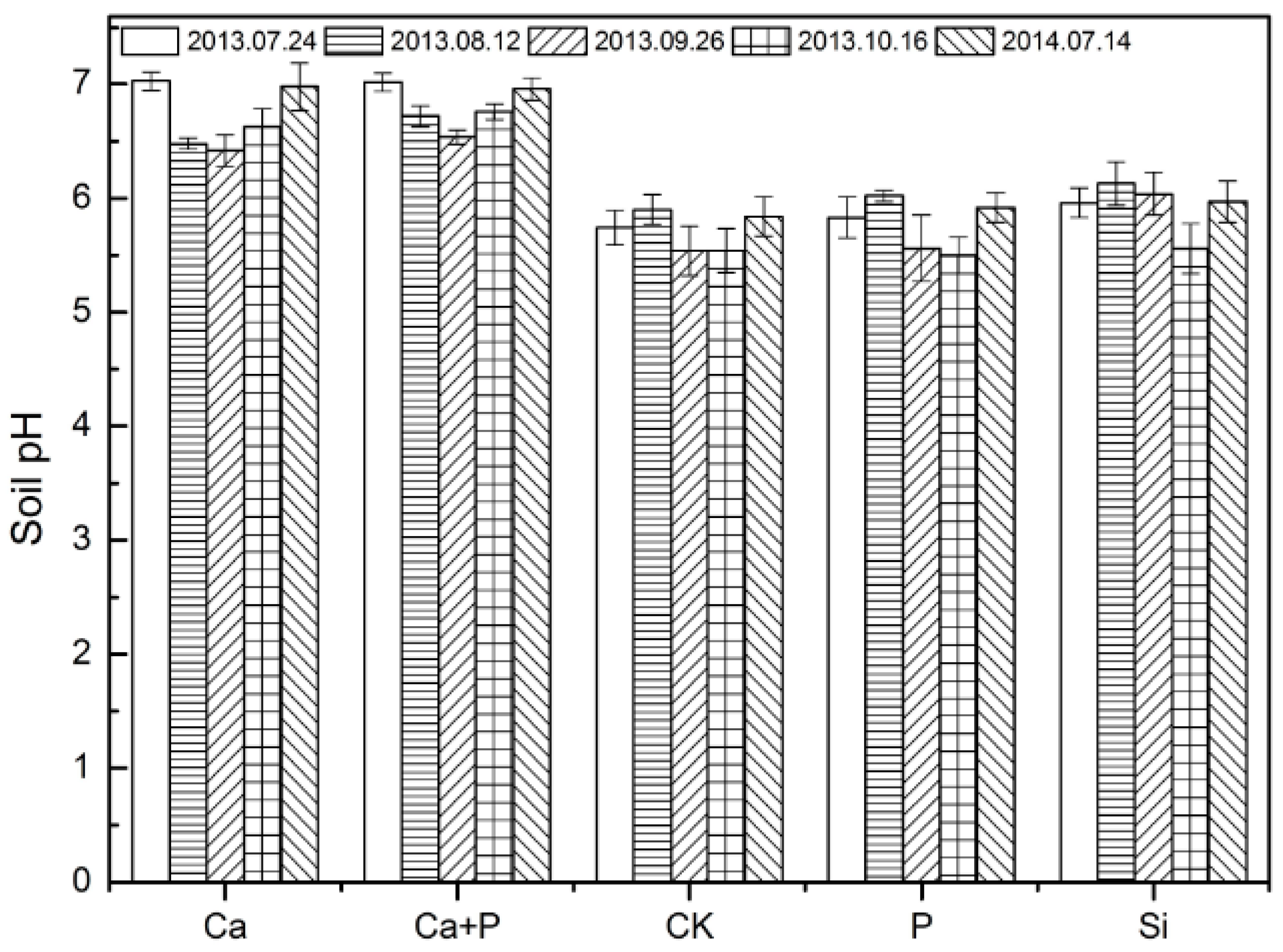 Sustainability 09 00430 g002