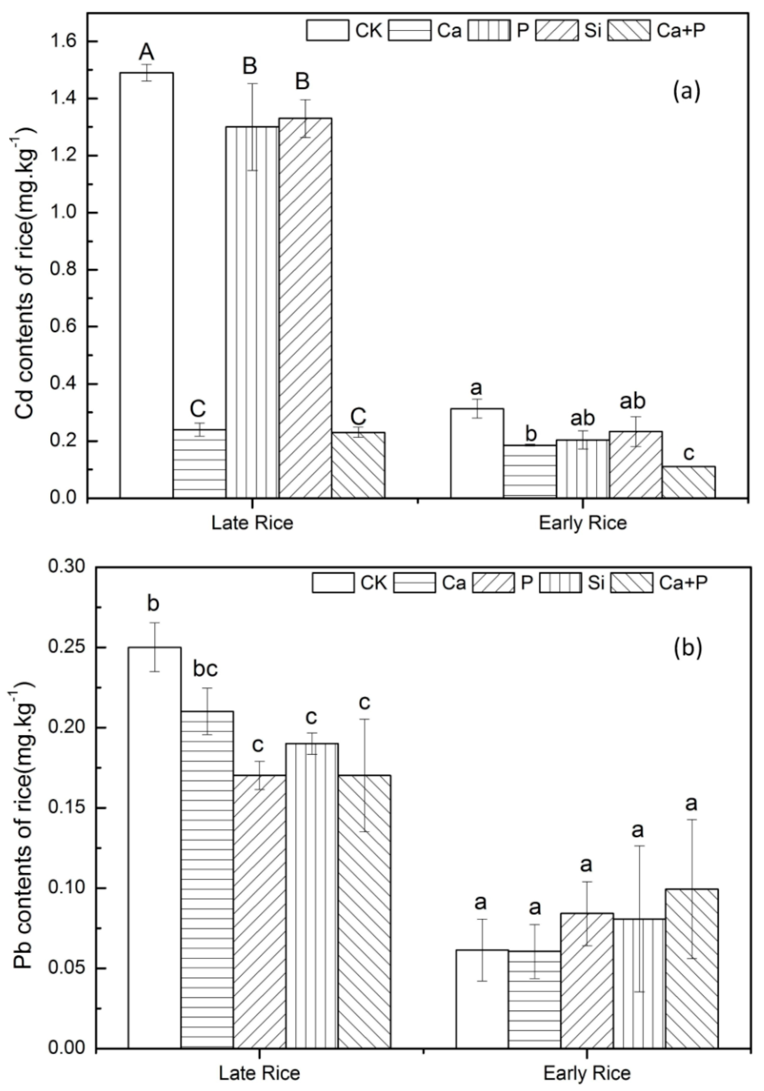 Sustainability 09 00430 g003