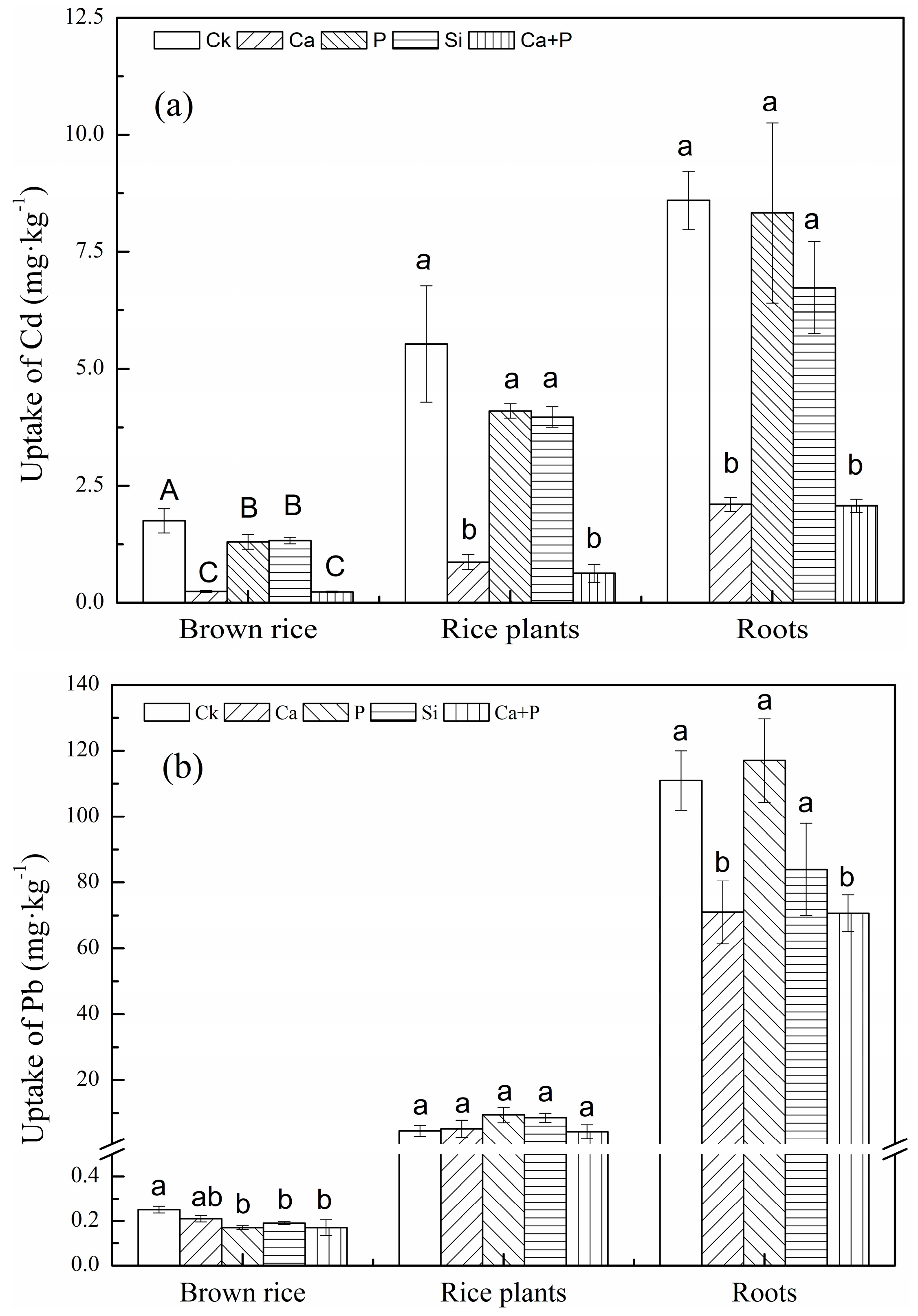 Sustainability 09 00430 g004