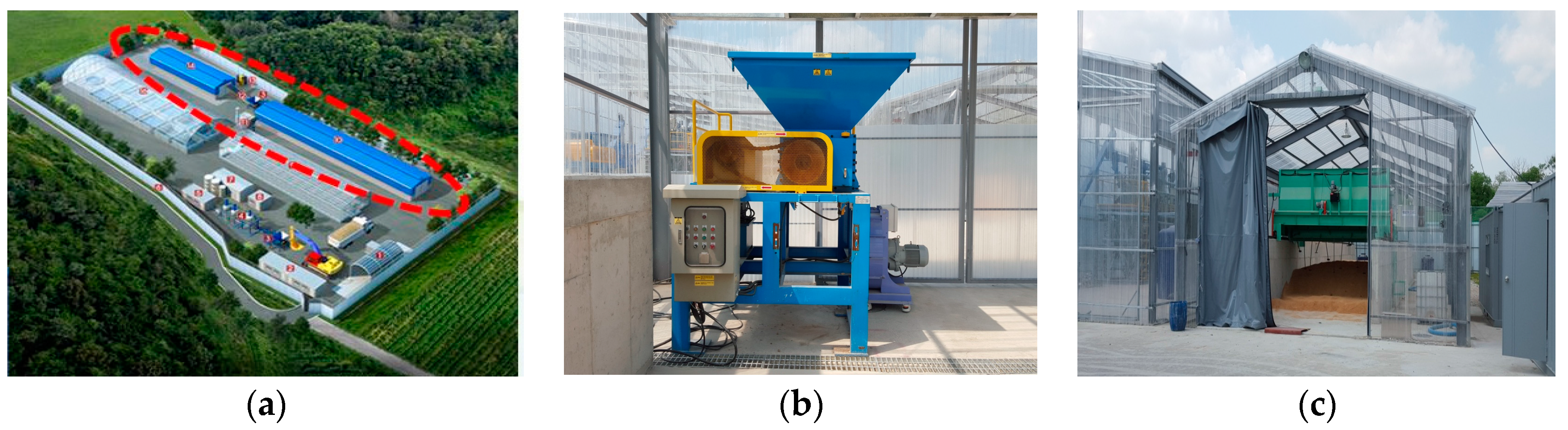 Sustainability 09 00445 g001