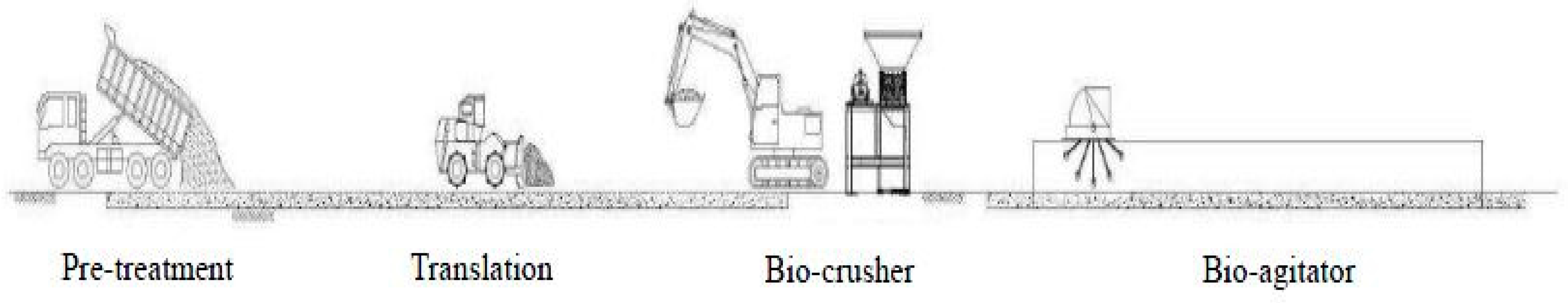 Sustainability 09 00445 g002