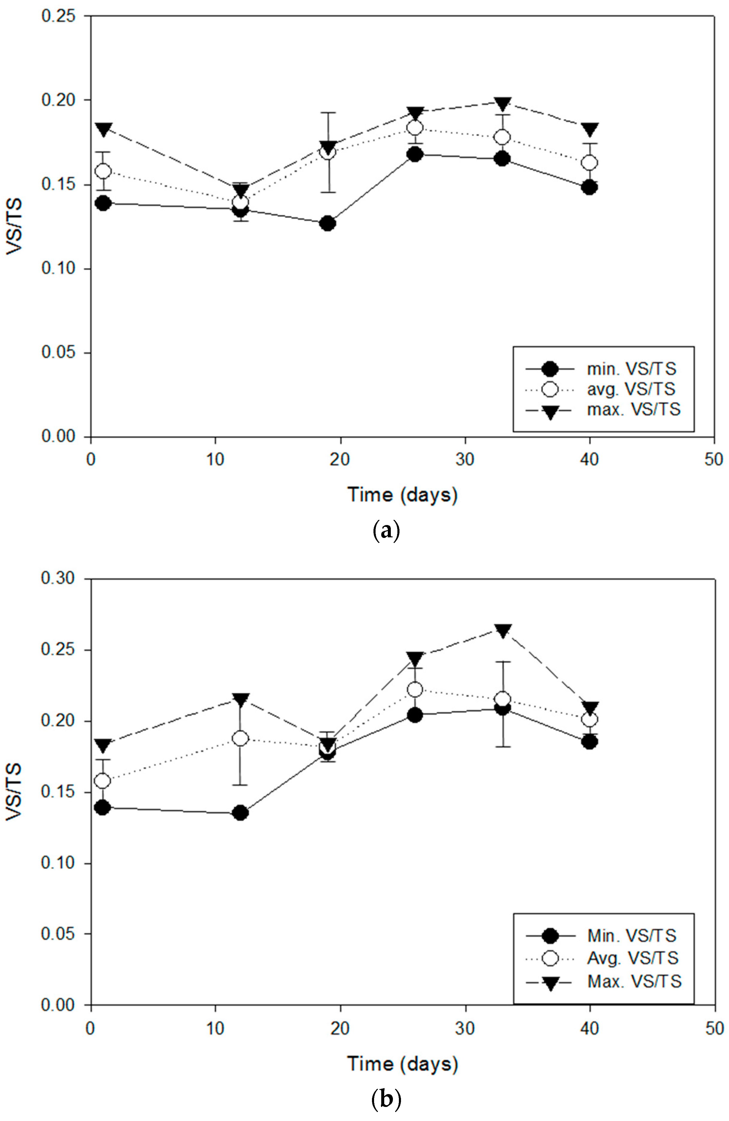 Sustainability 09 00445 g004