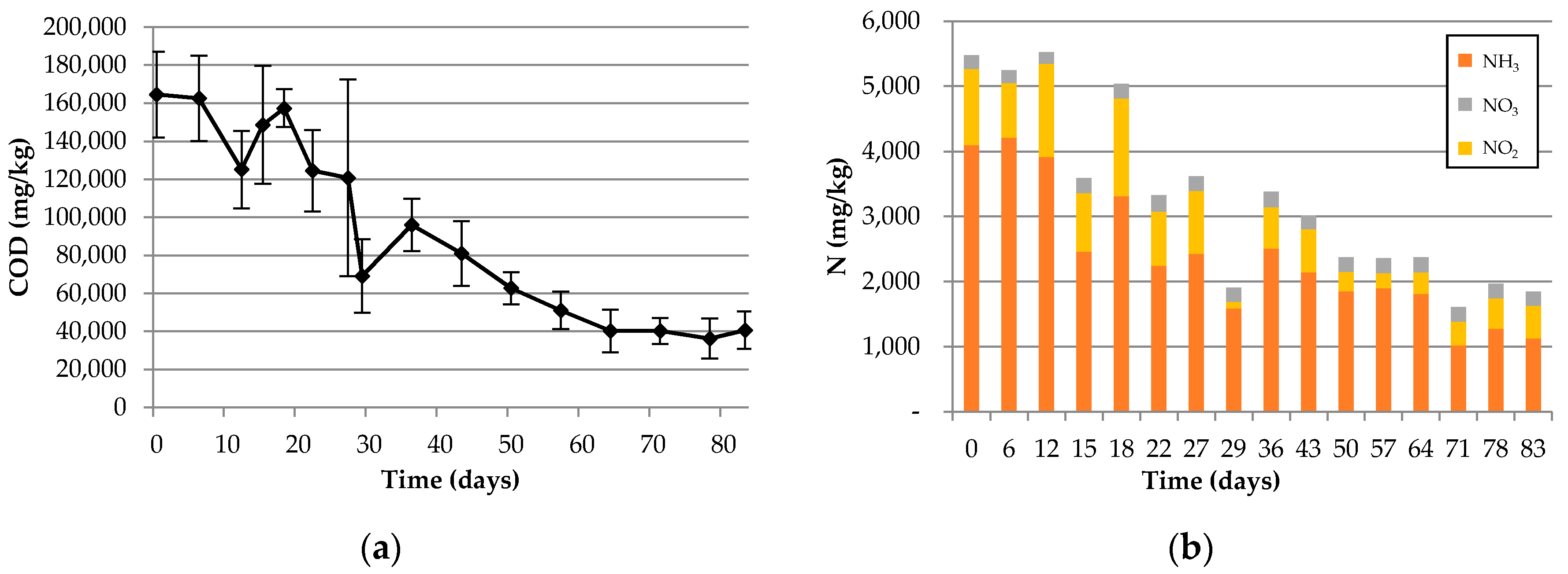 Sustainability 09 00445 g005