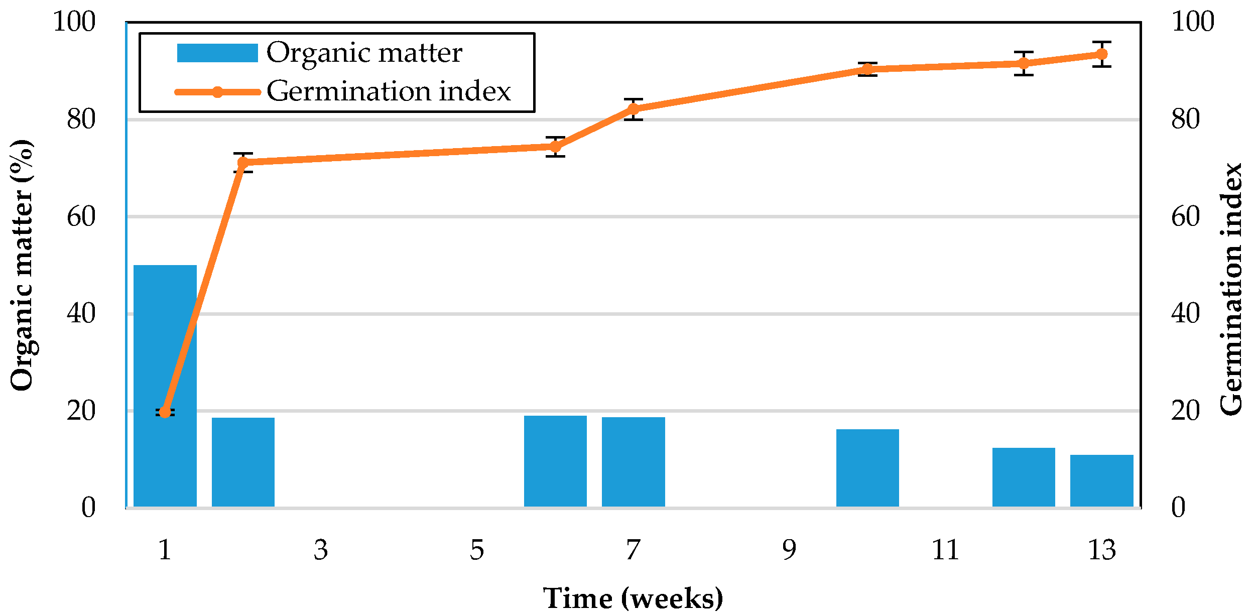 Sustainability 09 00445 g006