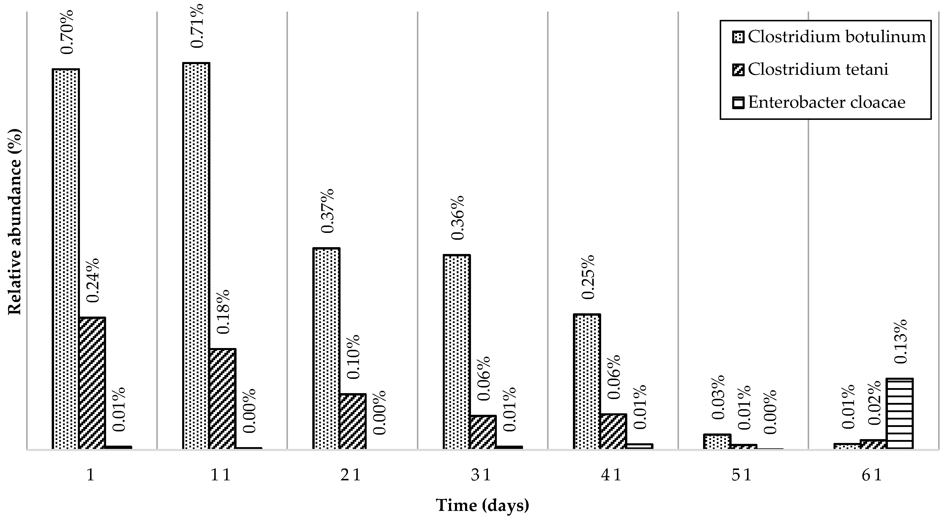 Sustainability 09 00445 g009