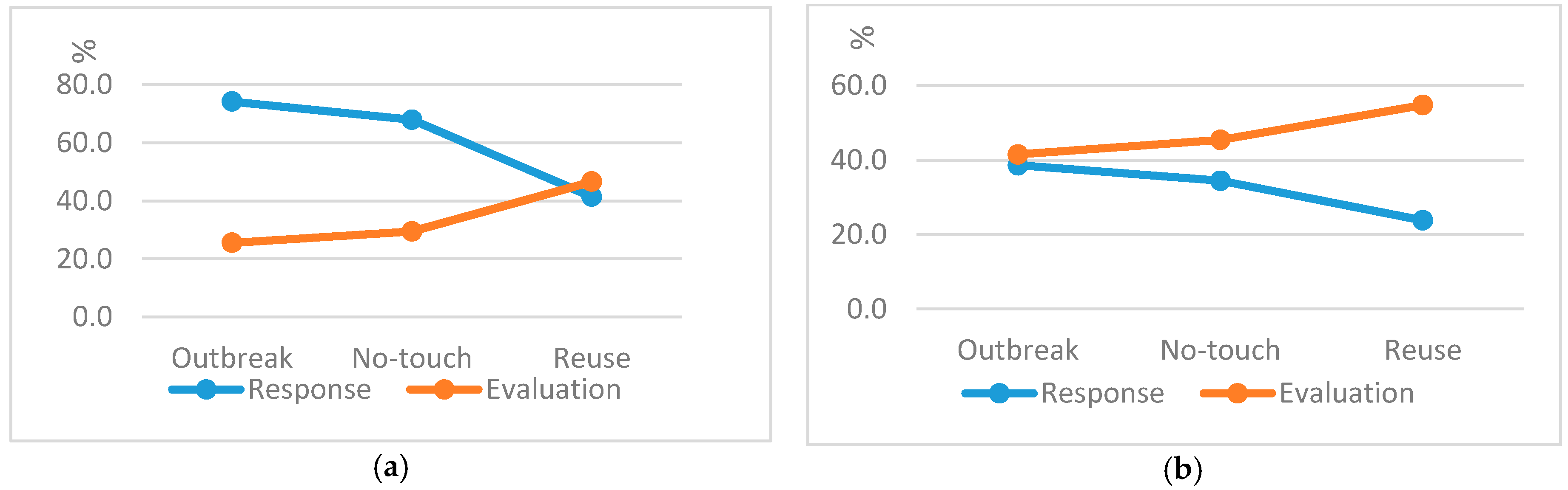Sustainability 09 00463 g001