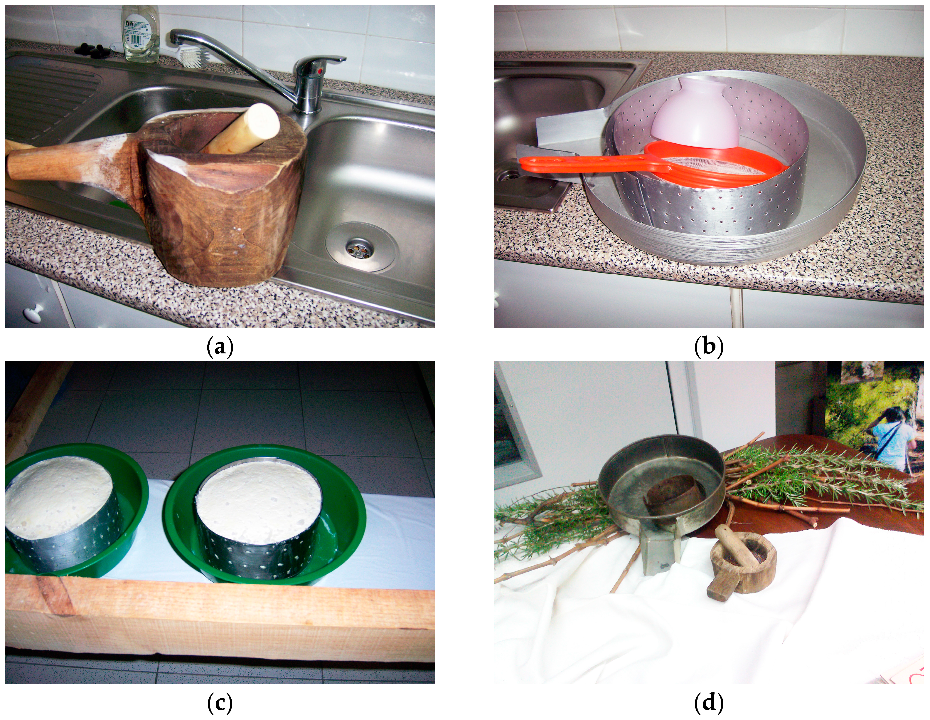 Sustainability 09 00468 g001