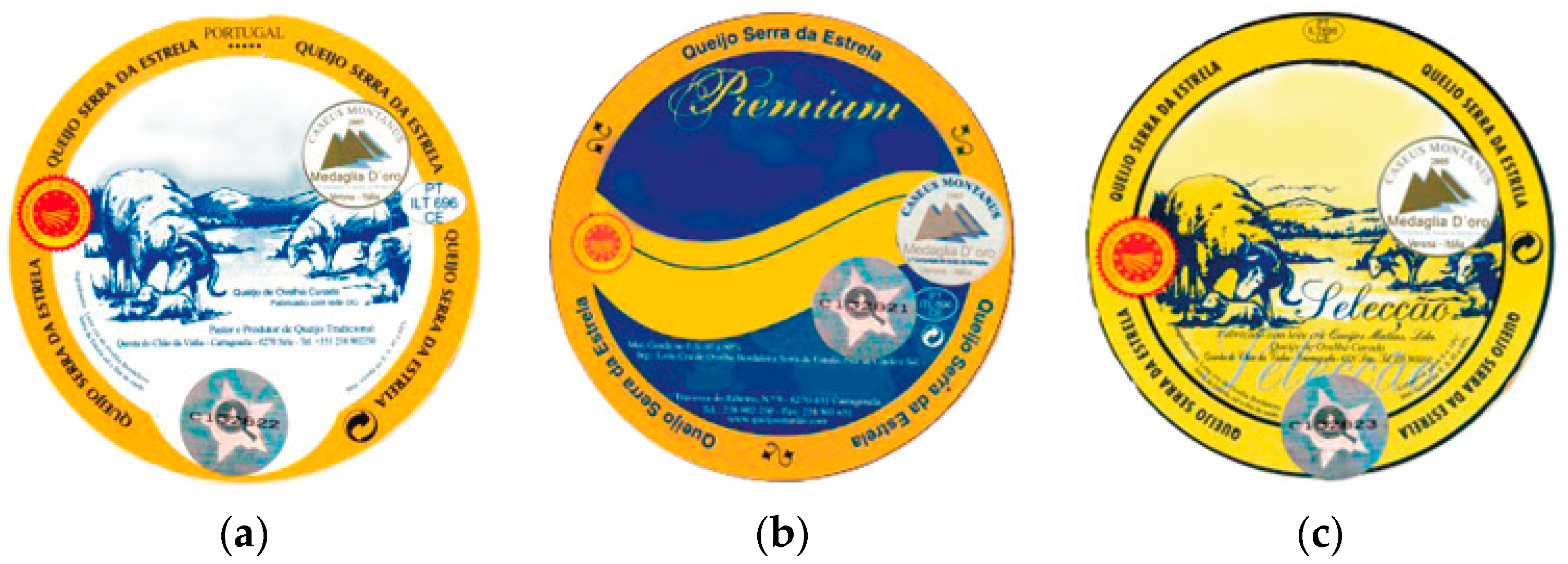 Sustainability 09 00468 g003