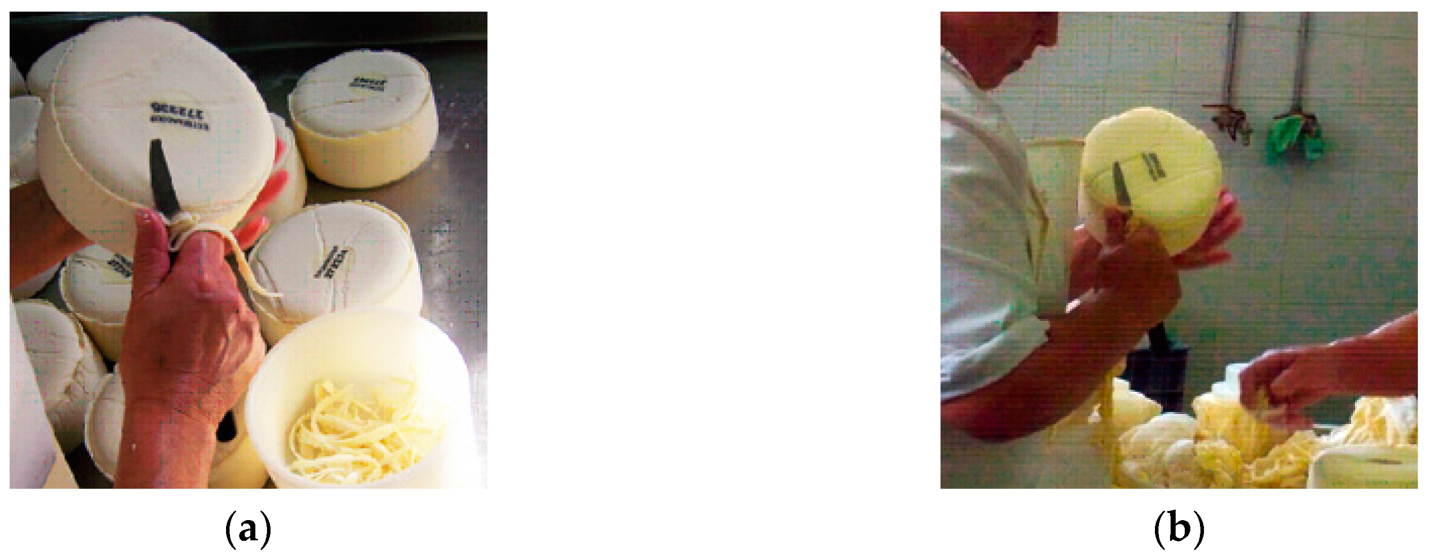 Sustainability 09 00468 g004