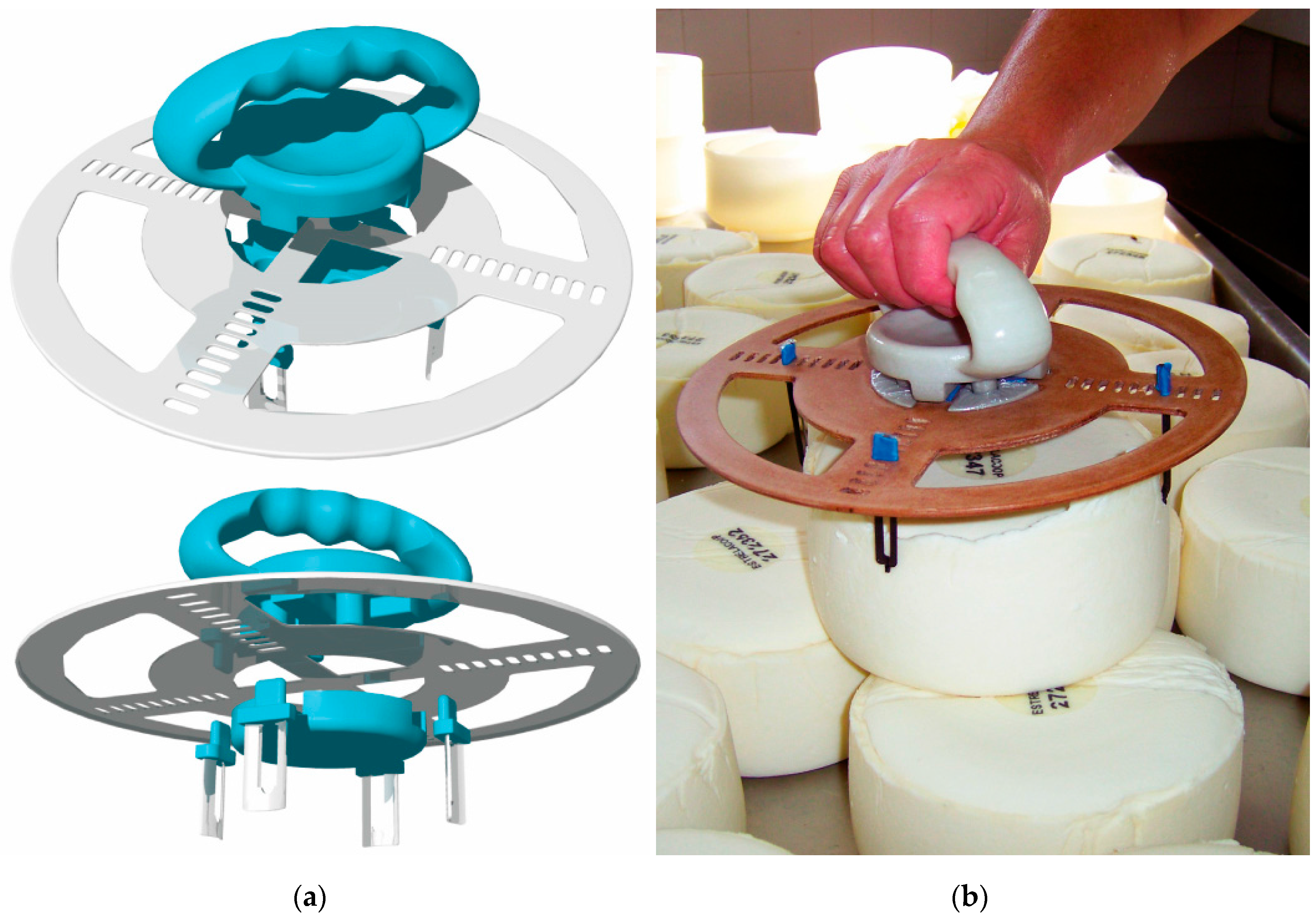 Sustainability 09 00468 g006