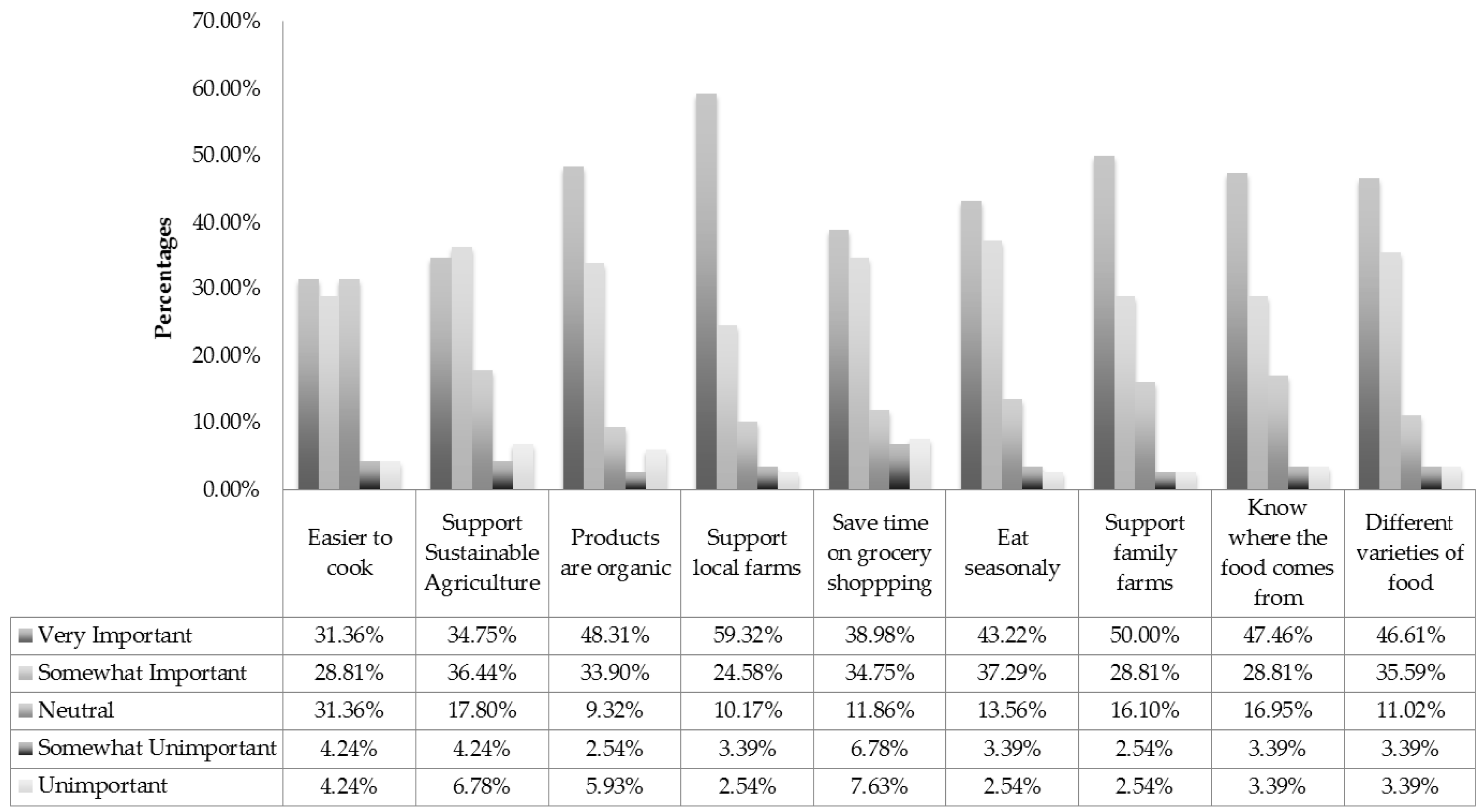 Sustainability 09 00478 g001