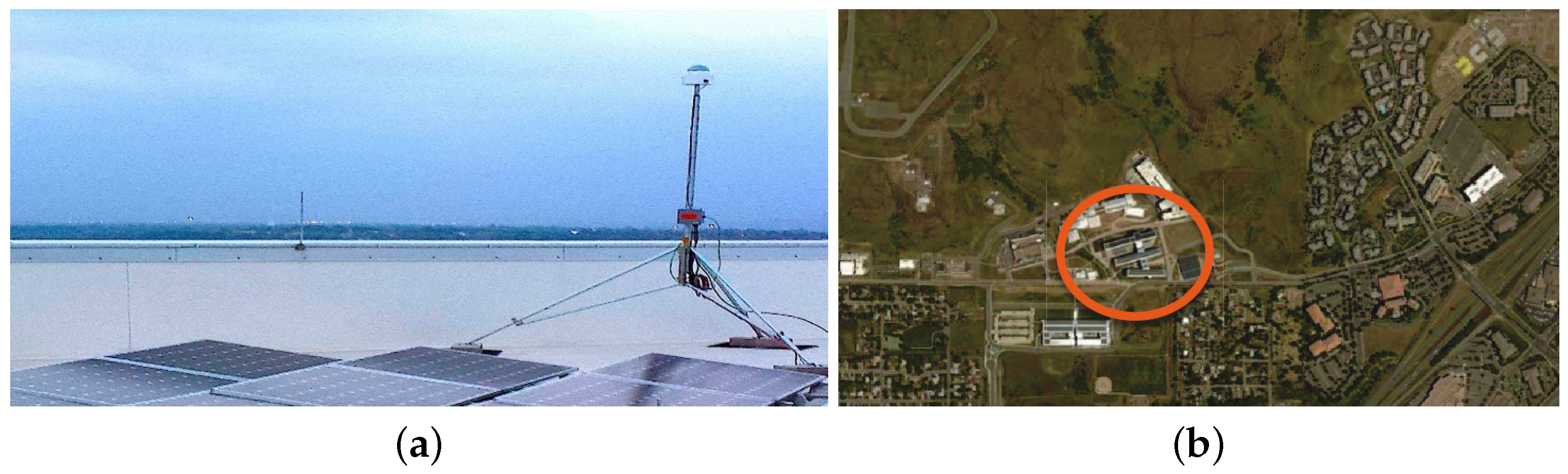 Sustainability 09 00482 g001