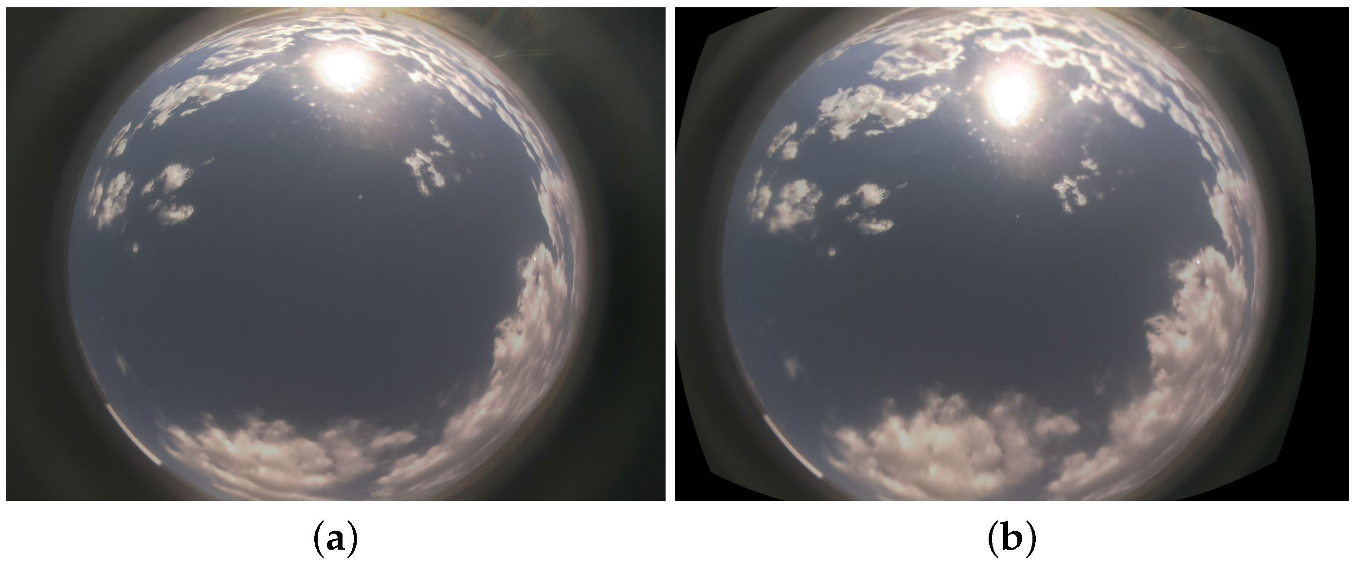 Sustainability 09 00482 g003