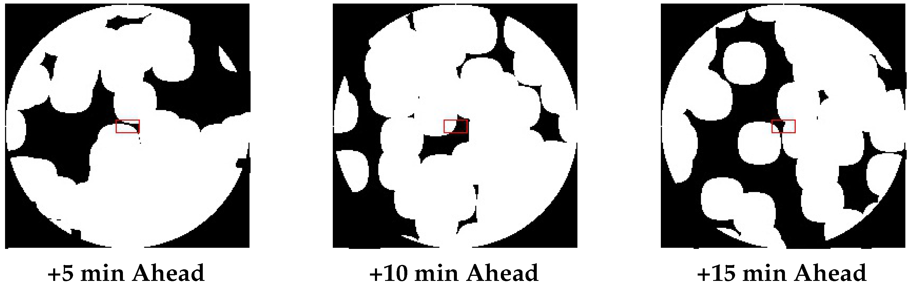 Sustainability 09 00482 g007