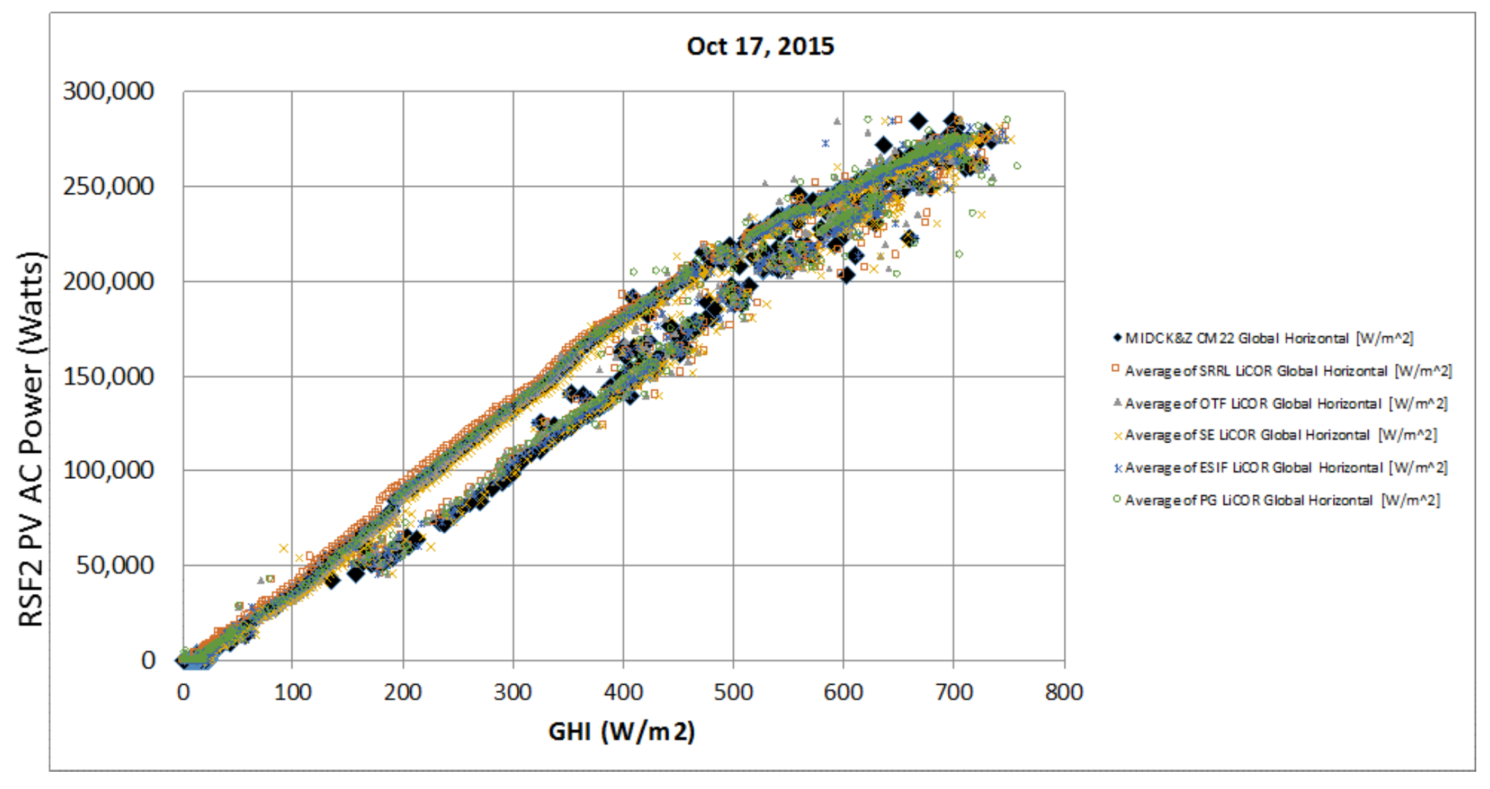 Sustainability 09 00482 g009