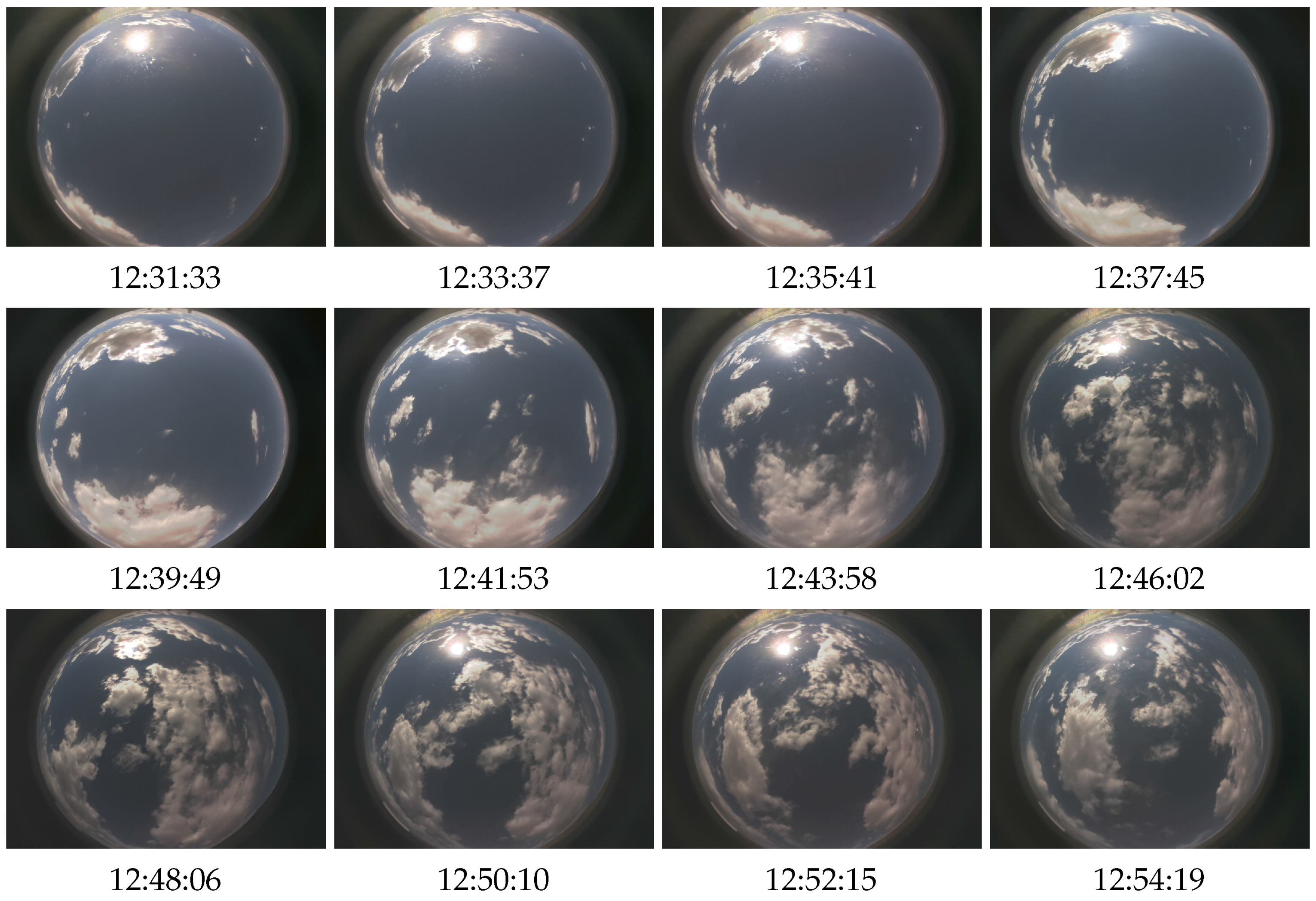 Sustainability 09 00482 g011