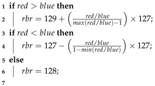 Sustainability 09 00482 i001