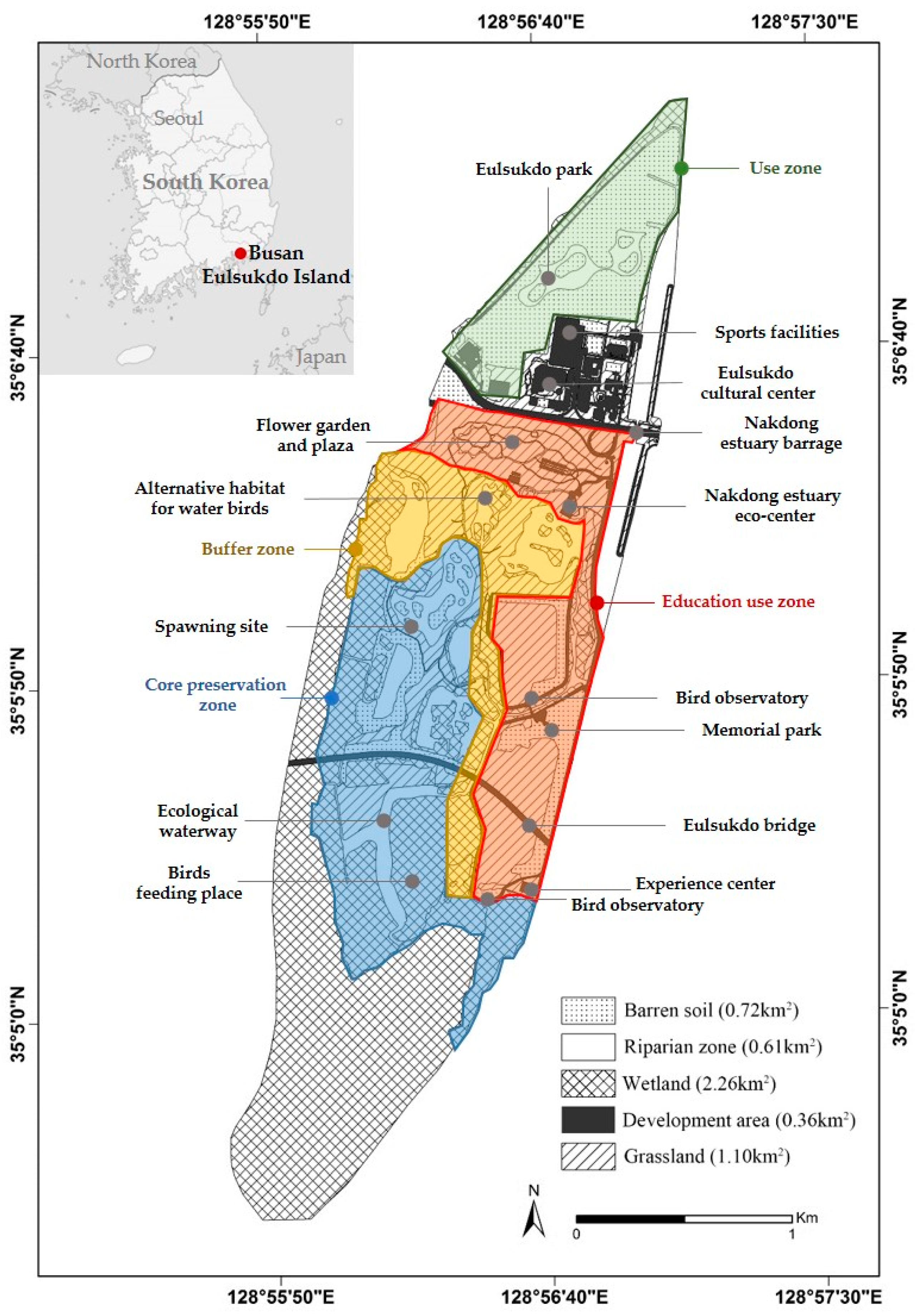 Sustainability 09 00487 g003