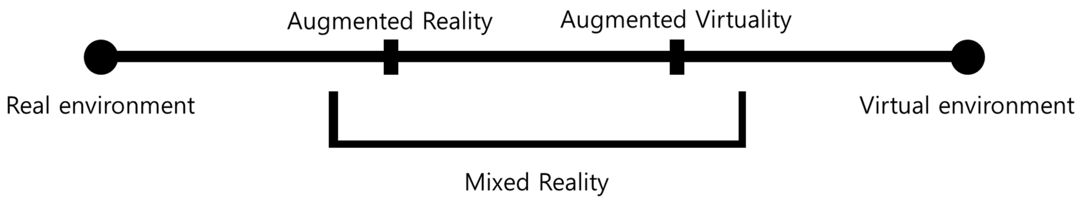 Sustainability 09 00497 g001