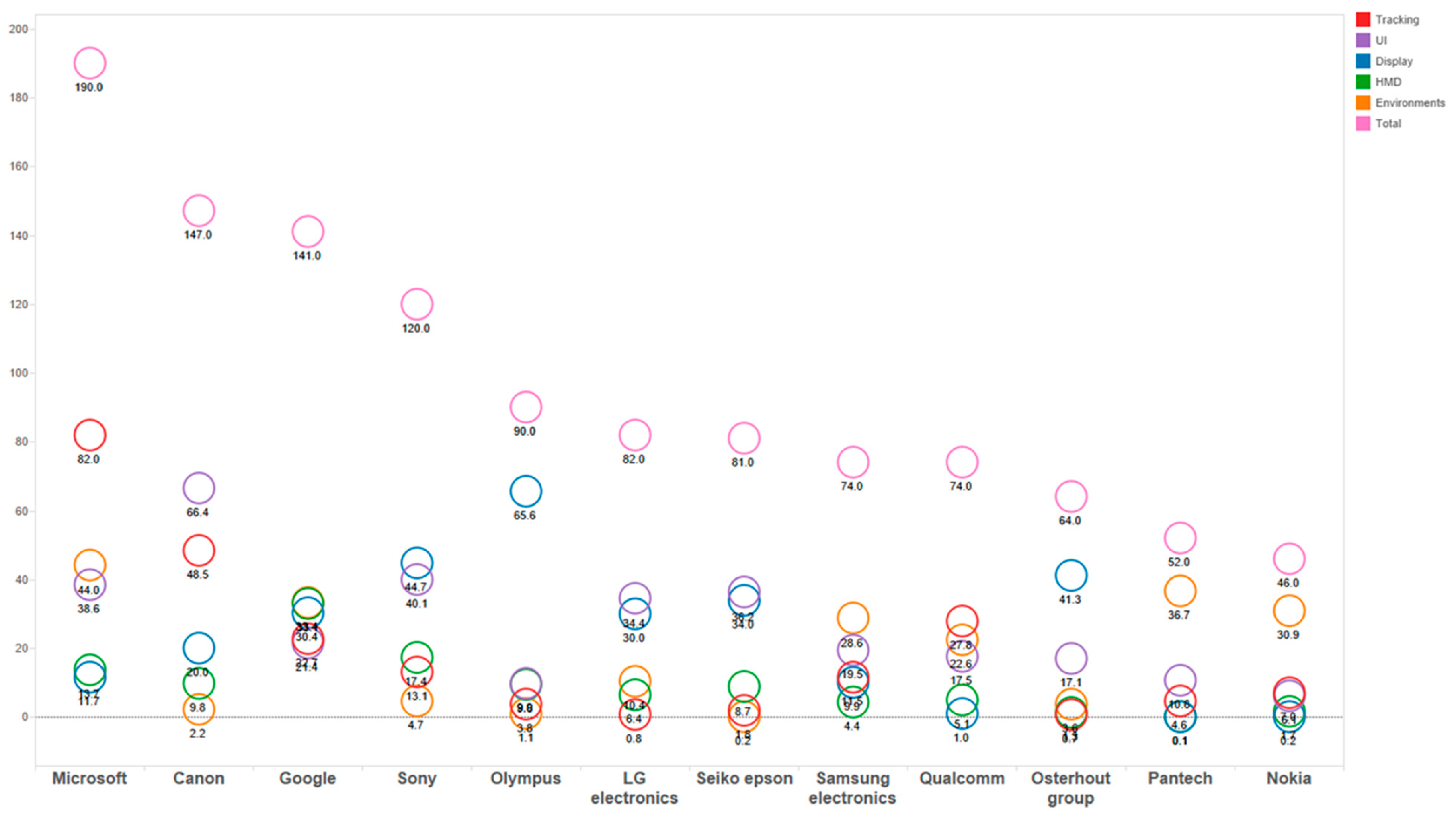 Sustainability 09 00497 g007