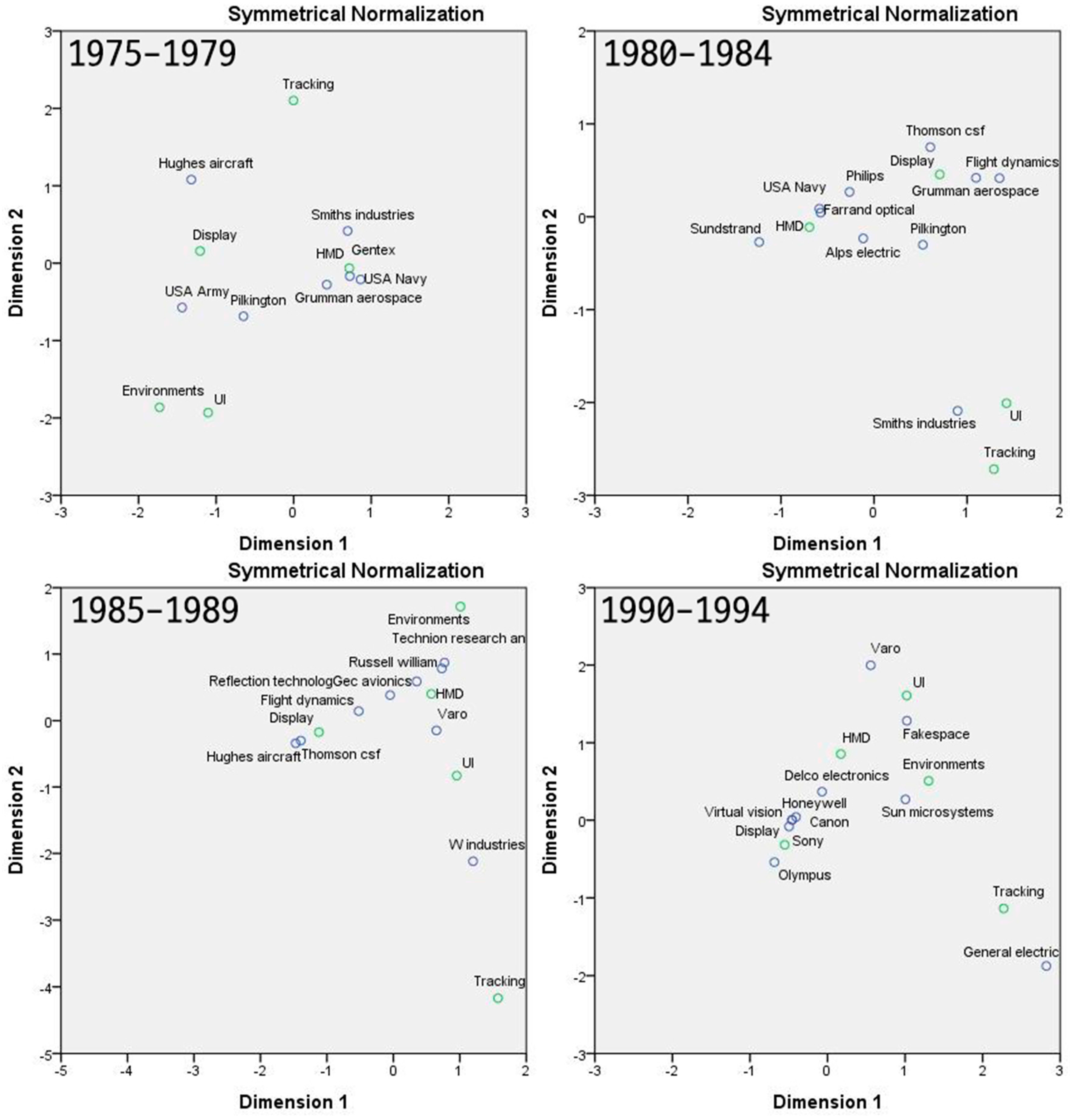 Sustainability 09 00497 g009