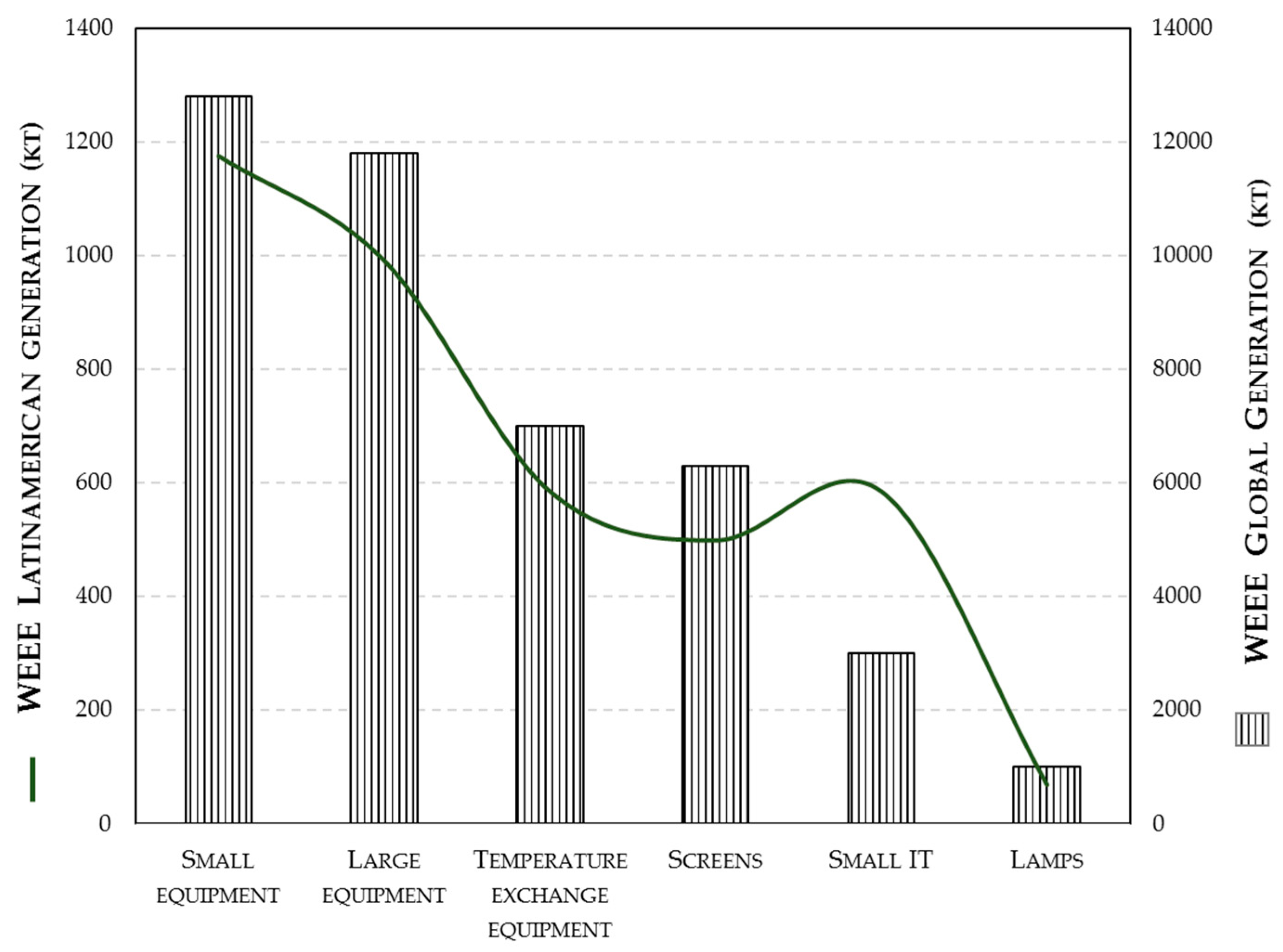 Sustainability 09 00503 g002