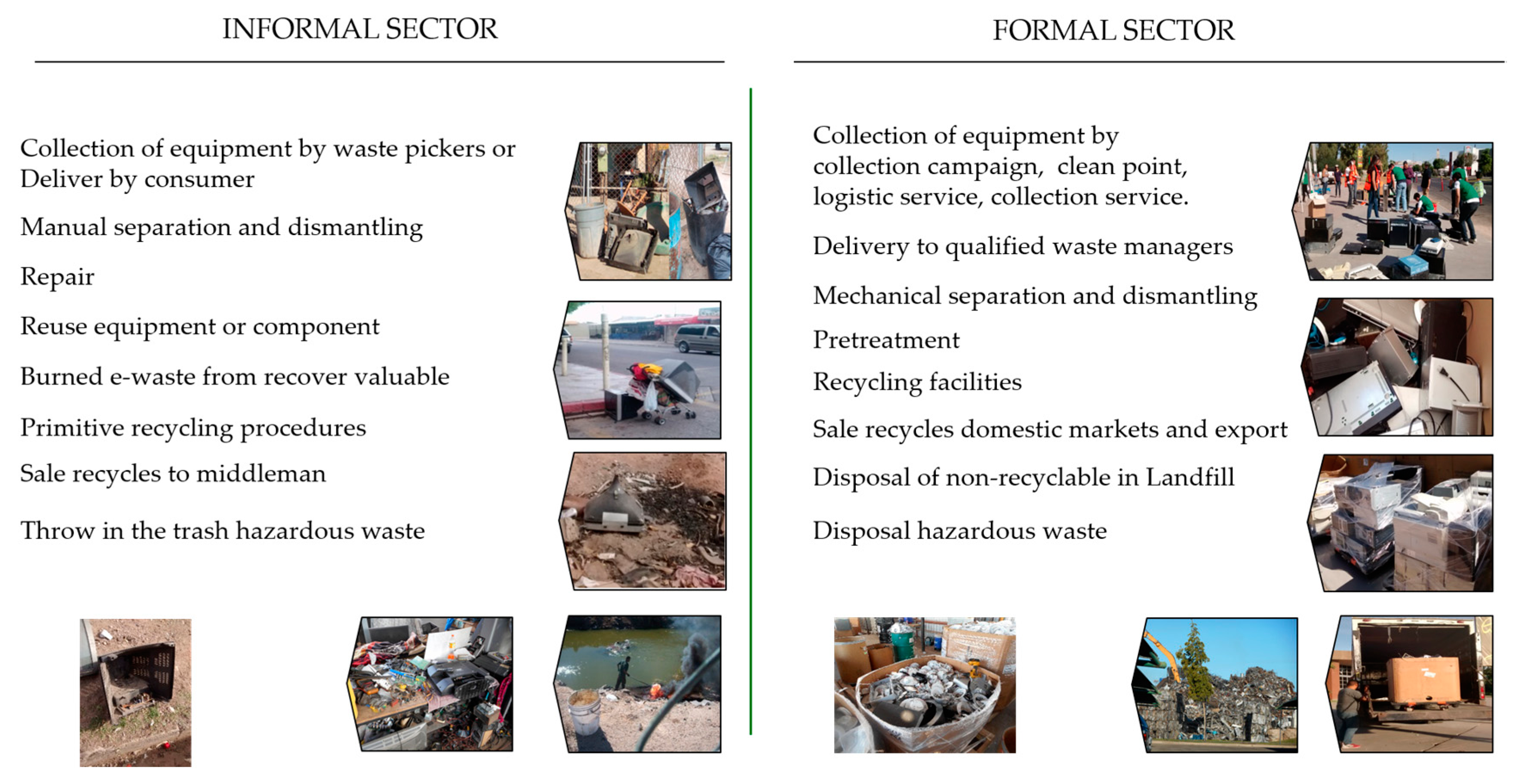 Sustainability 09 00503 g010