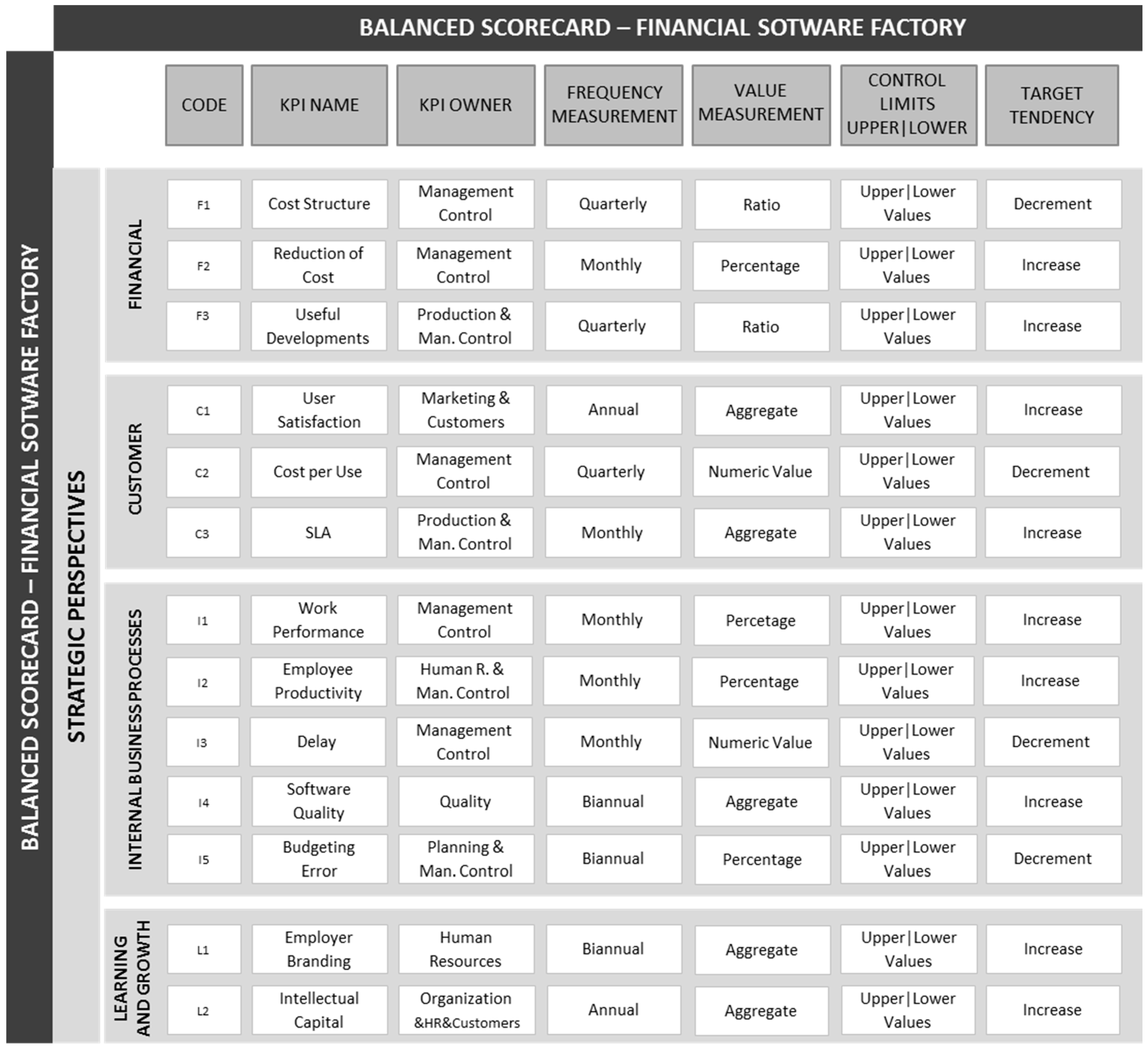Sustainability 09 00527 g001