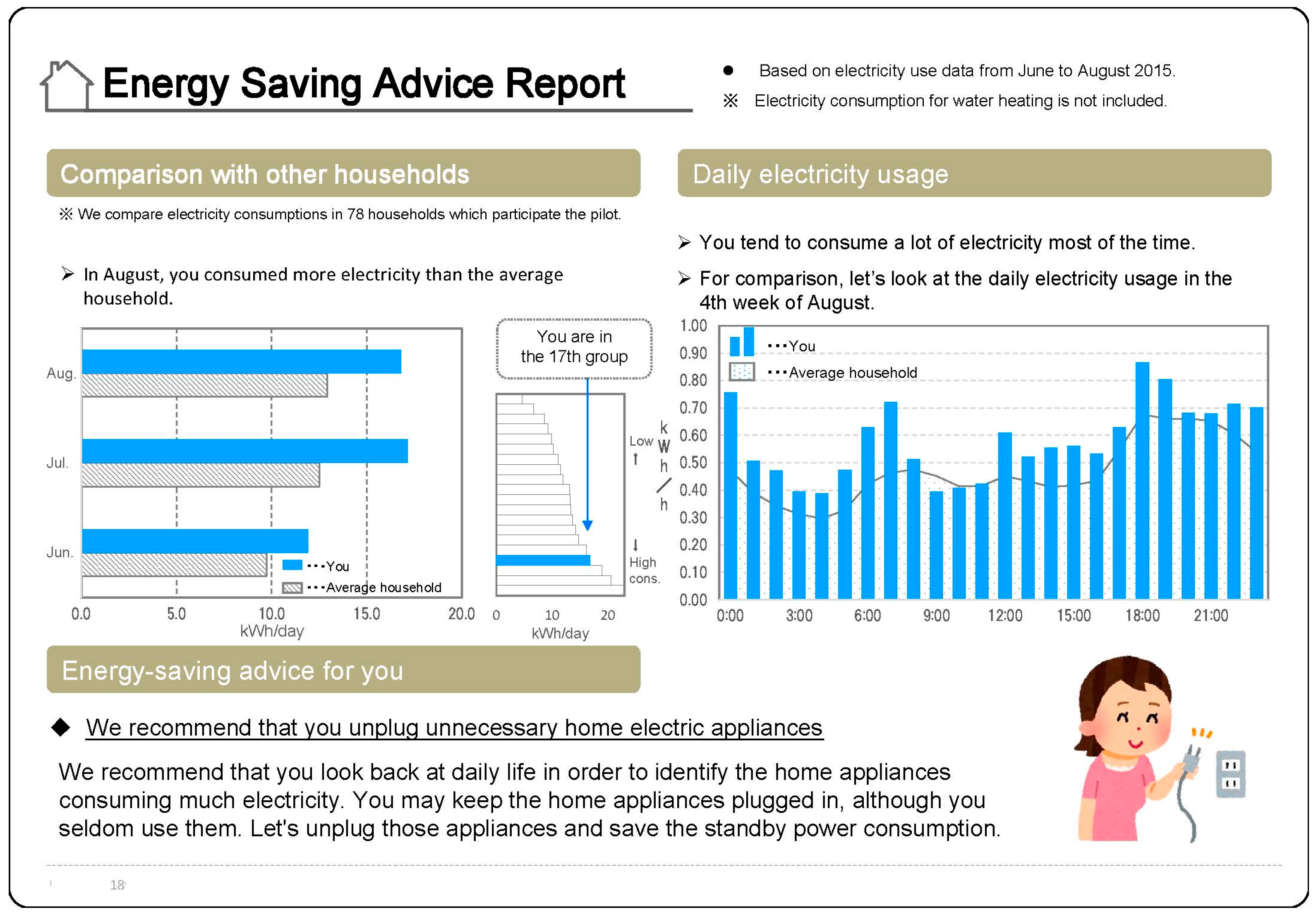 Sustainability 09 00528 g009